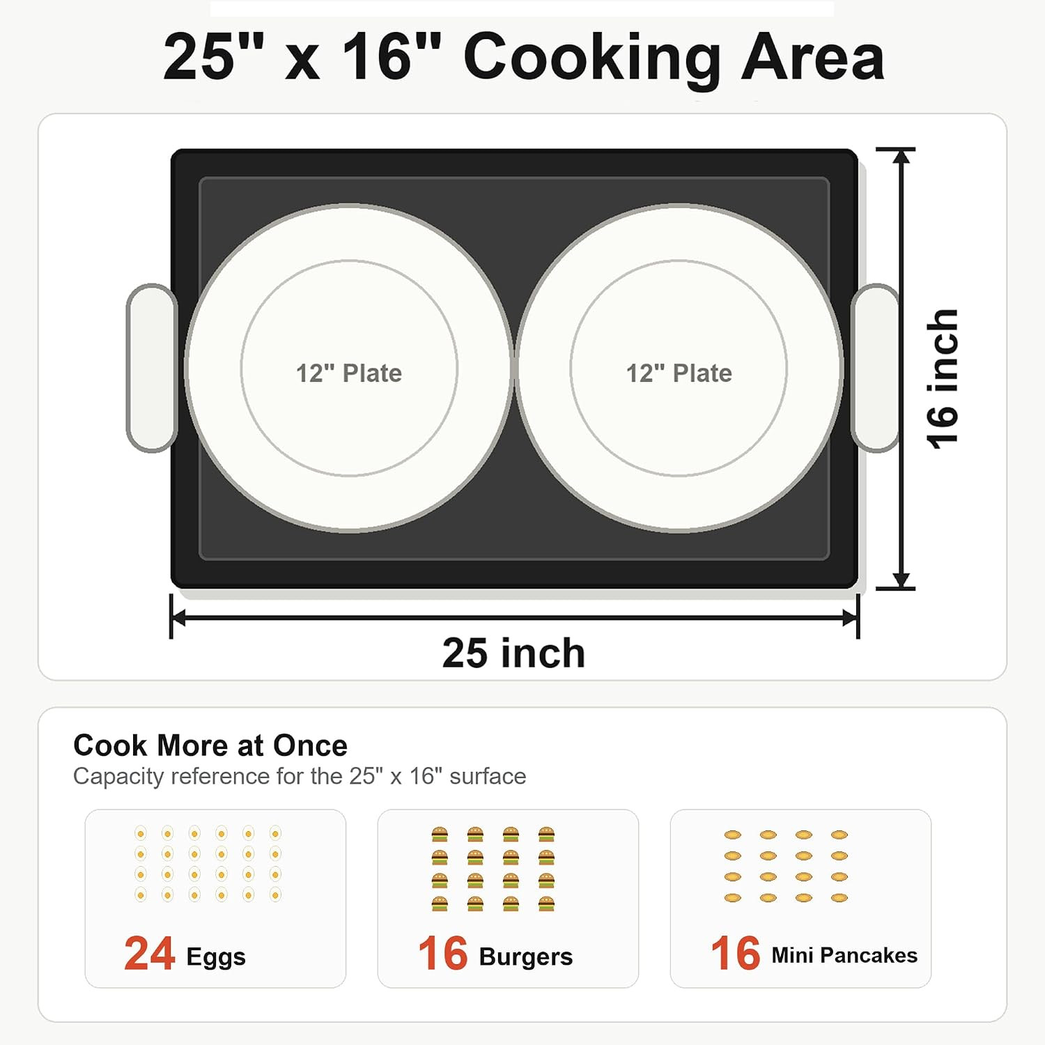 25″ X 16″ Pre-Seasoned Nonstick Cast Iron Griddle for Gas & Charcoal | Universal
