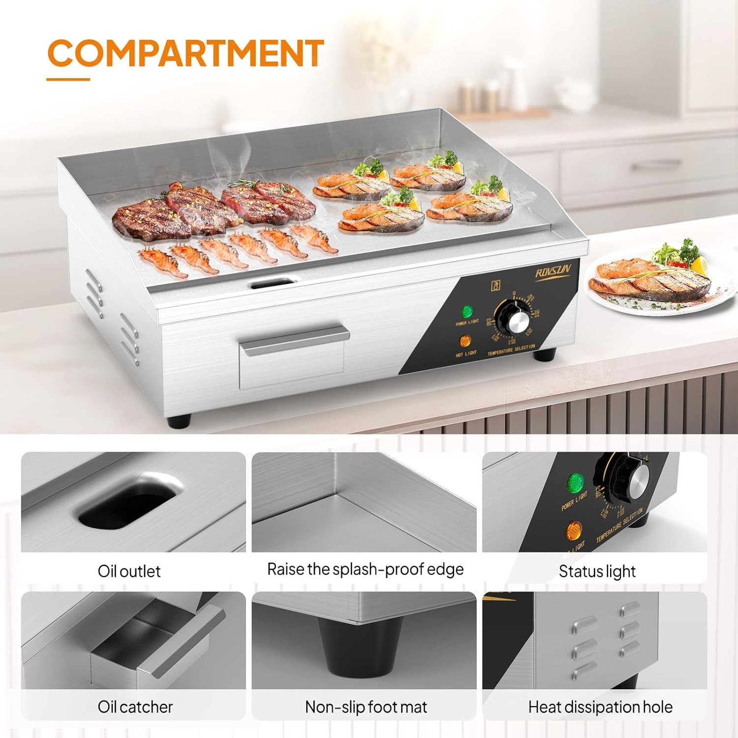Commercial Electric Griddle 1600W Non-Stick Restaurant Teppanyaki Flat Top Gril