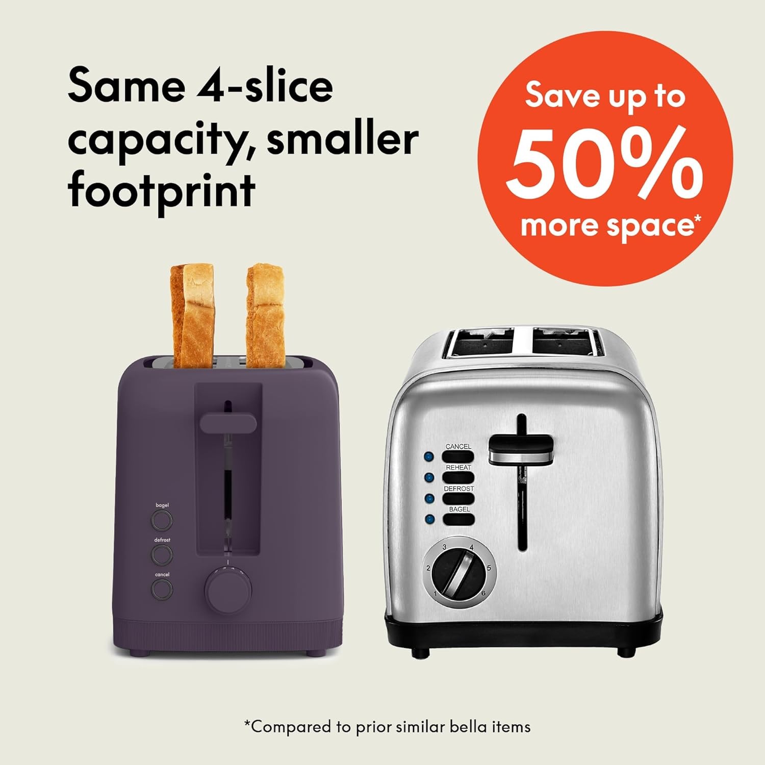 Bella 4 Slice Toaster 4 Slice, Plum