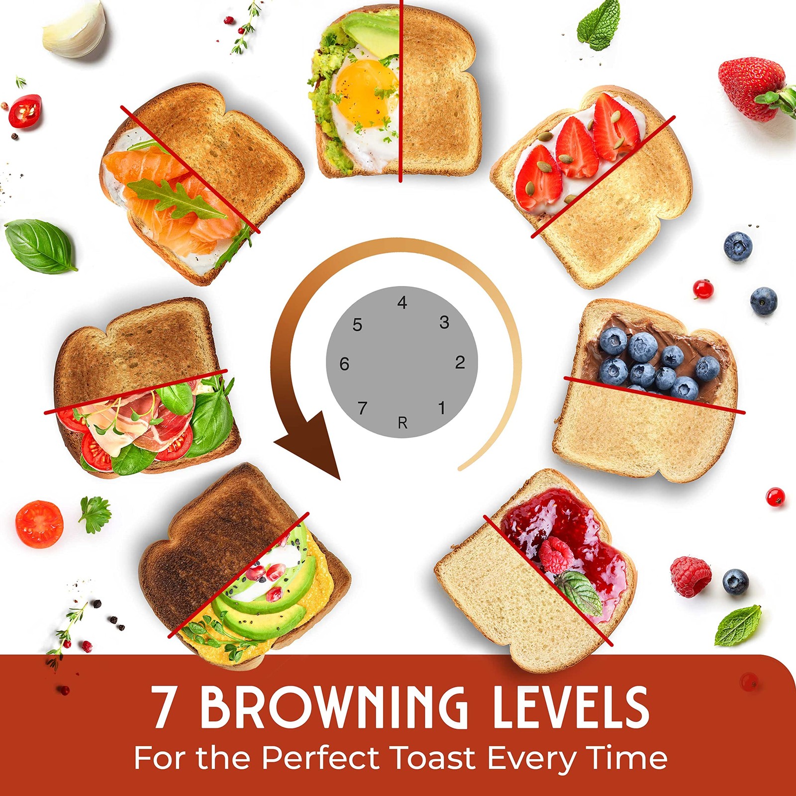 MUELLER HOME Retro Toaster 2 Slice, 7 Browning Levels, 3 2 White