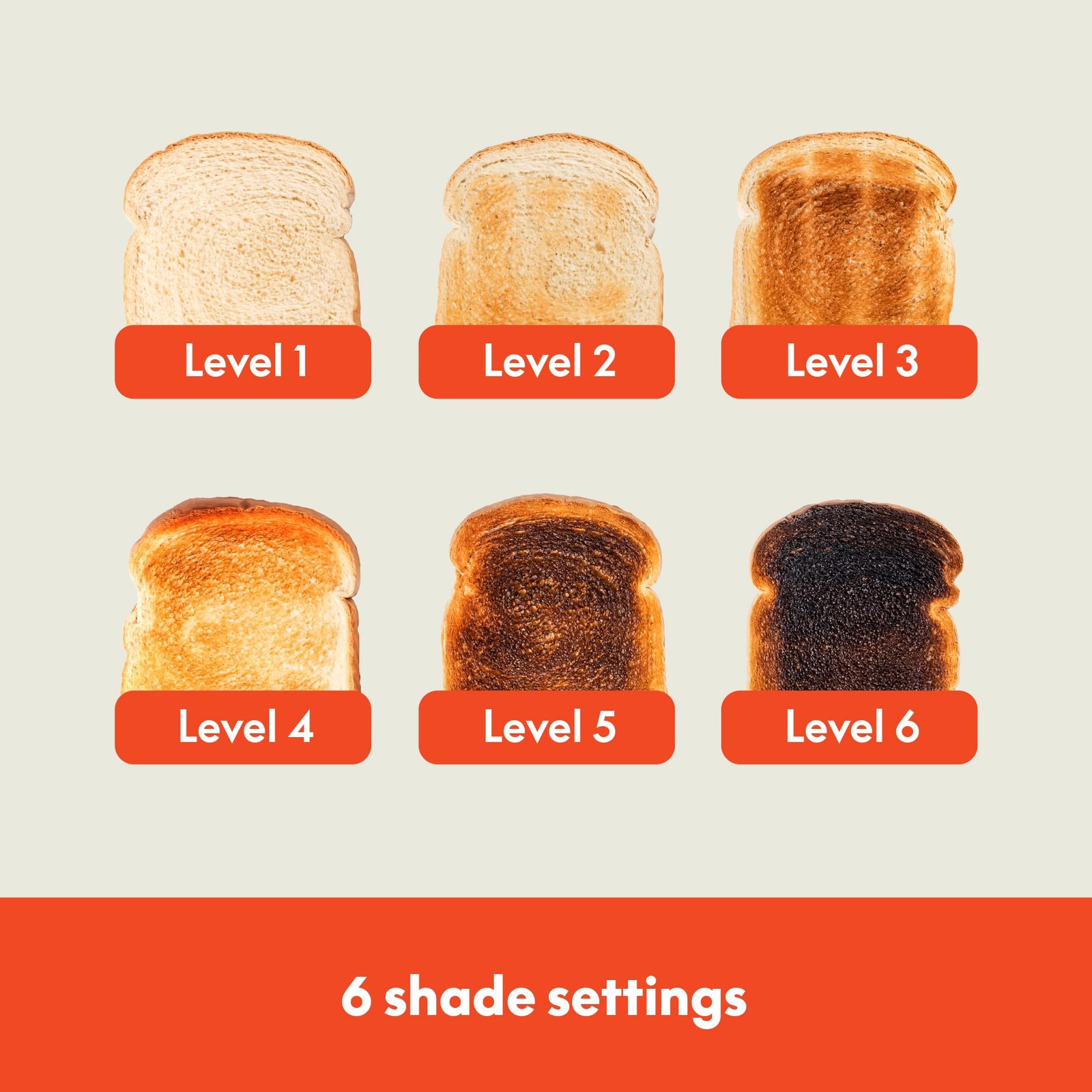 bella 2 Slice Toaster, 6 Setting Shade Control w Reheat, 2 Slice, Oatmilk