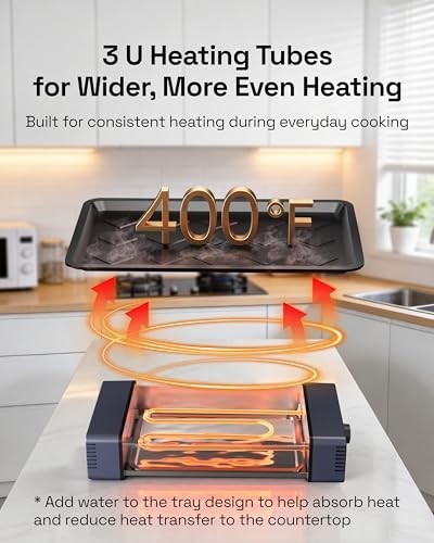 3-in-1 Smokeless Indoor Grill & Electric Griddle, Nonstick BBQ, Dishwasher Safe,