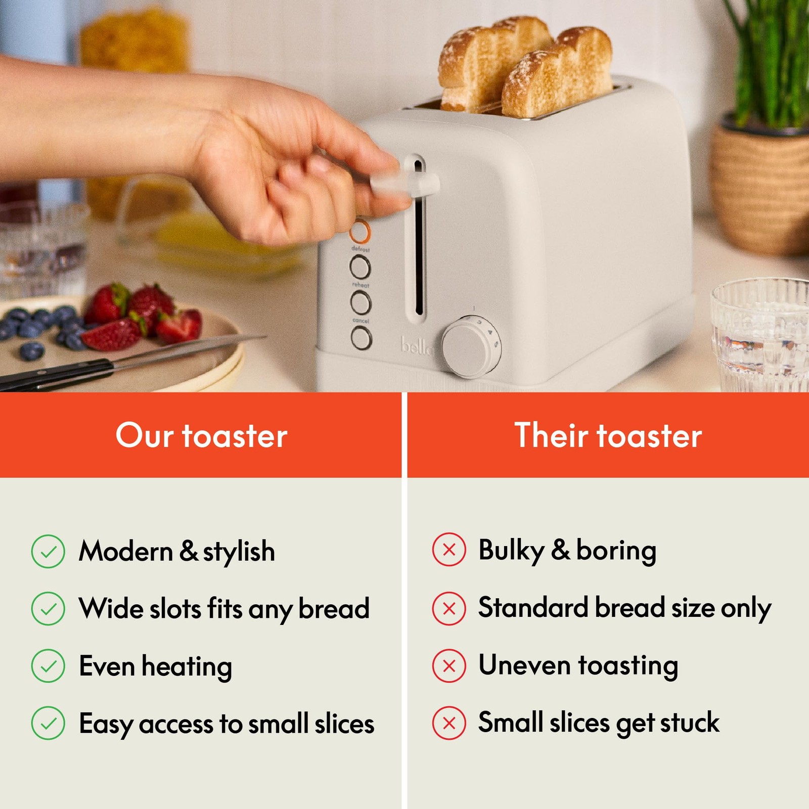 bella 2 Slice Toaster, 6 Setting Shade Control w Reheat, 2 Slice, Oatmilk