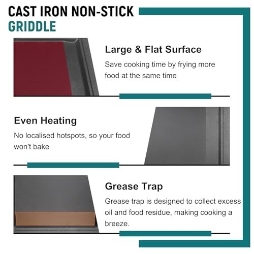 Cast Iron Griddle Replacement for GE Stove Range Cooktop – Non-Stick, 19.5″x9″ P