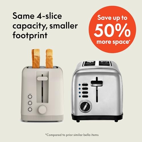 bella 4 Slice Slim Toaster, Fits-anywhere™ Kitchenware, 6 4 Slice, Oatmilk