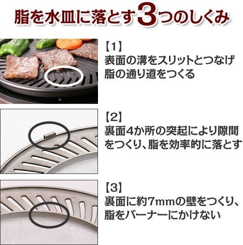 Iwatani Portable Gas Stove Yakimaru Smokeless Yakiniku Grill Yakiniku Stove BBQ