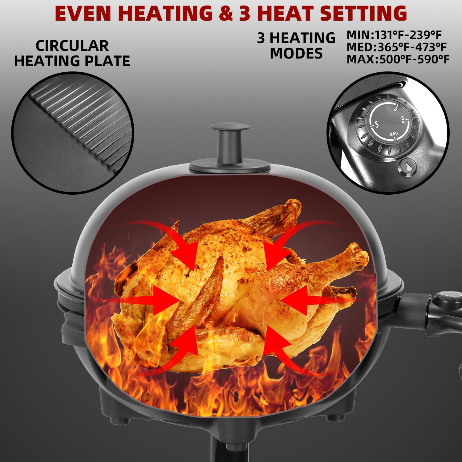 Portable Electric Grill Outdoor Indoor BBQ Nonstick Surface Tabletop Cooking