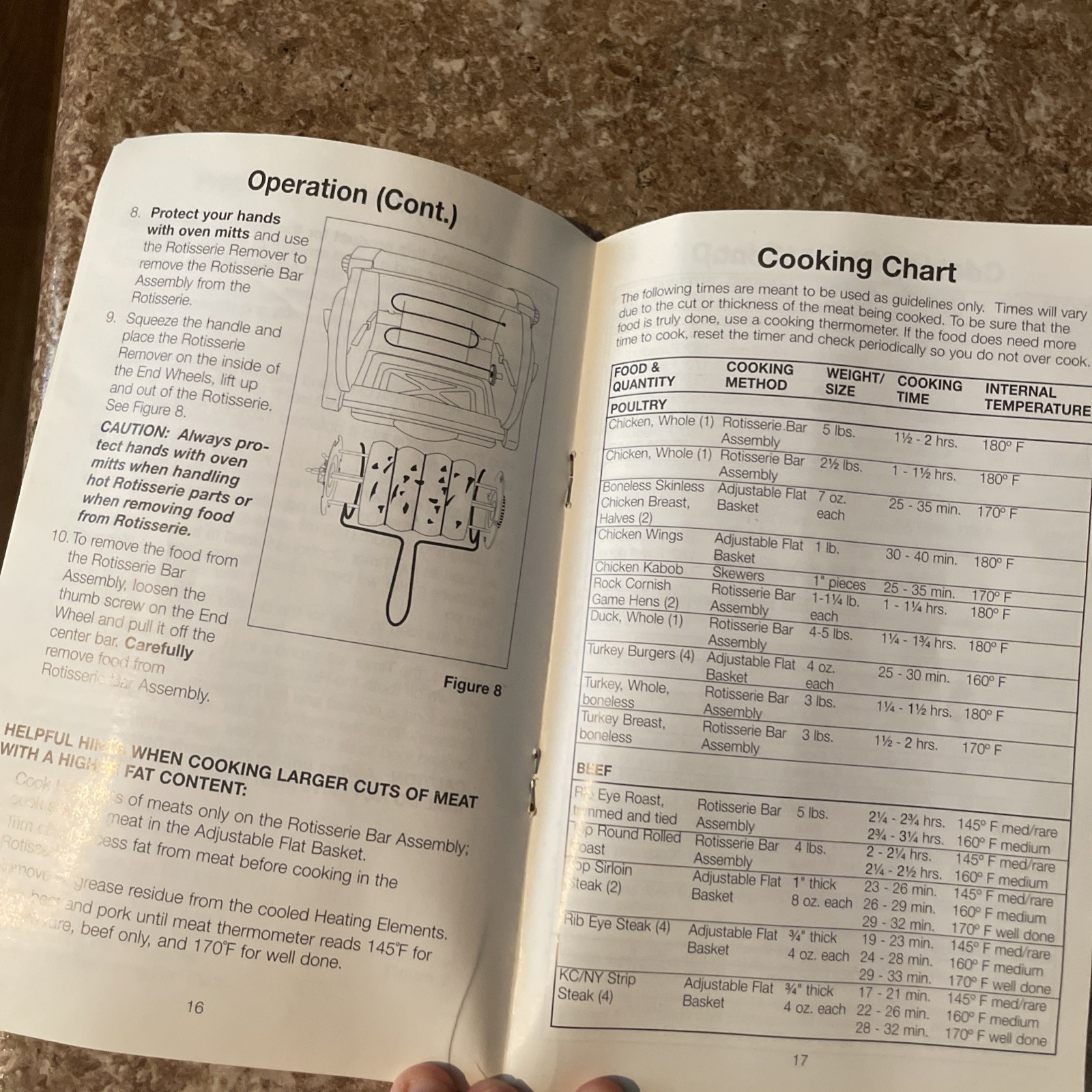 Baby George Foreman Rotisserie Instruction Manual Directions Model GR59A