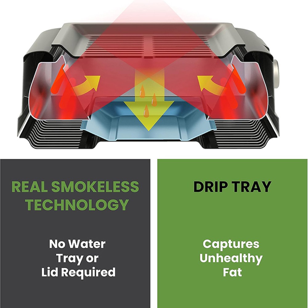 1660W Smokeless Electric Indoor Griddle Nonstick BBQ Cooking Plate Grill