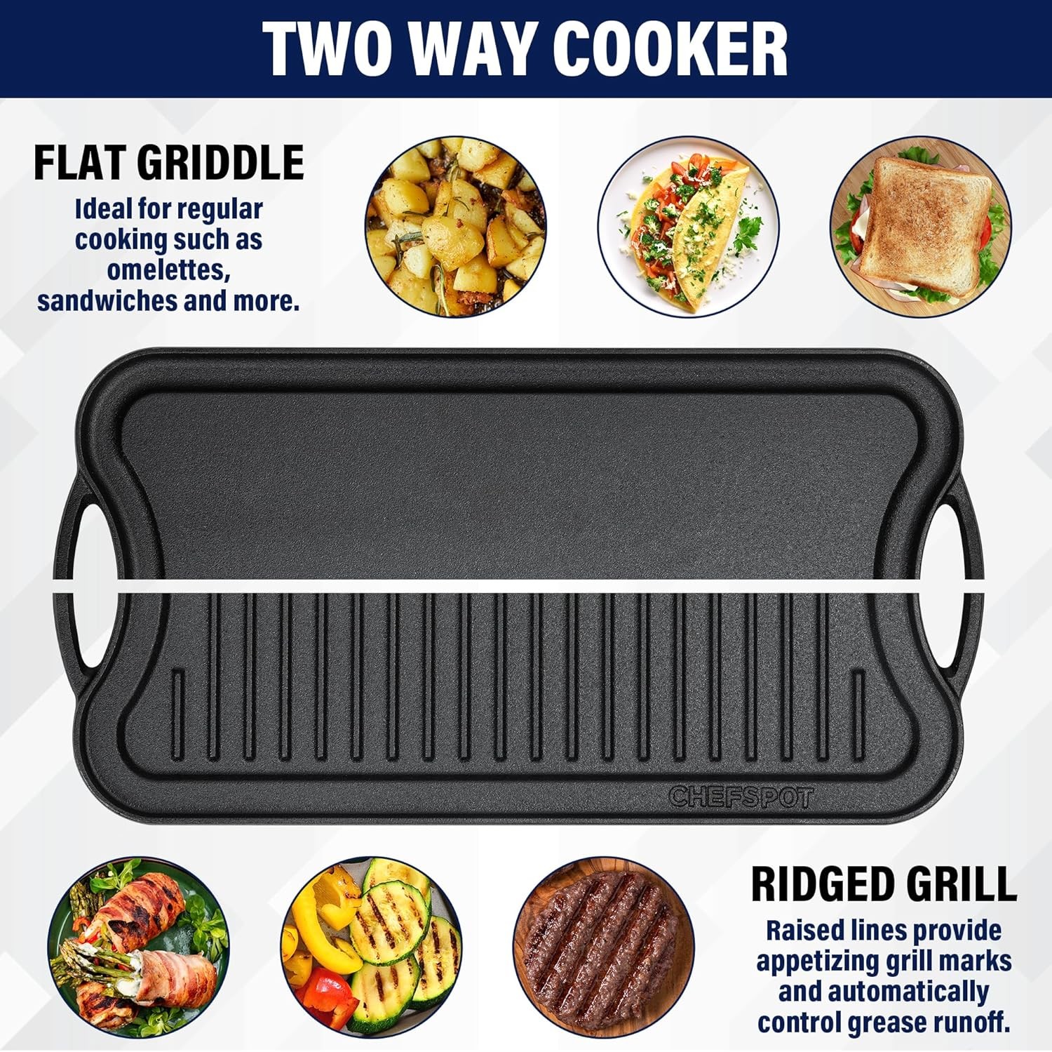 Griddle Pan for Stove Top 20″ Reversible Cast Iron Double Burner Griddle Plate