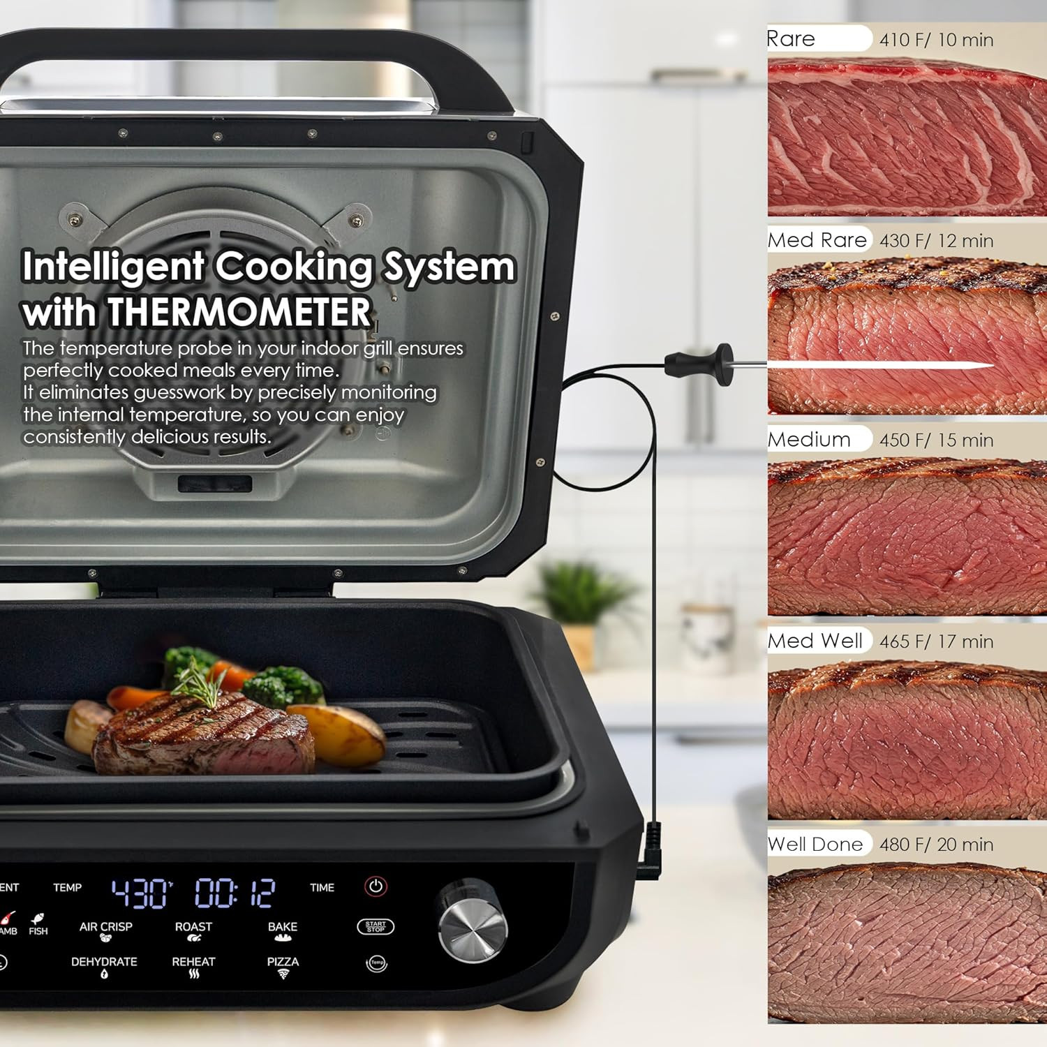 Magic COM Indoor Grill Air Fryer Combo, 7-In-1 Electric Grill with Steak, Roast,