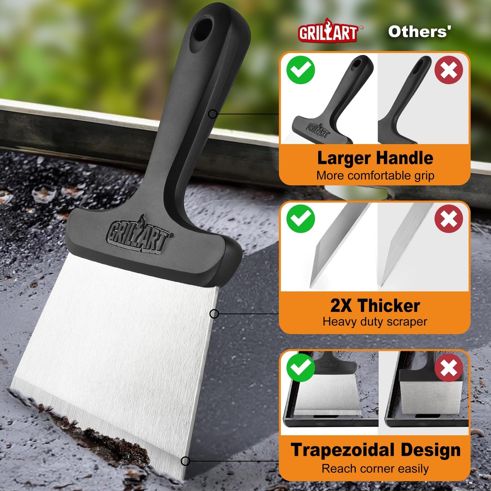GRILLART Griddle Cleaning Kit for Blackstone, Flat Top Grill BLACK