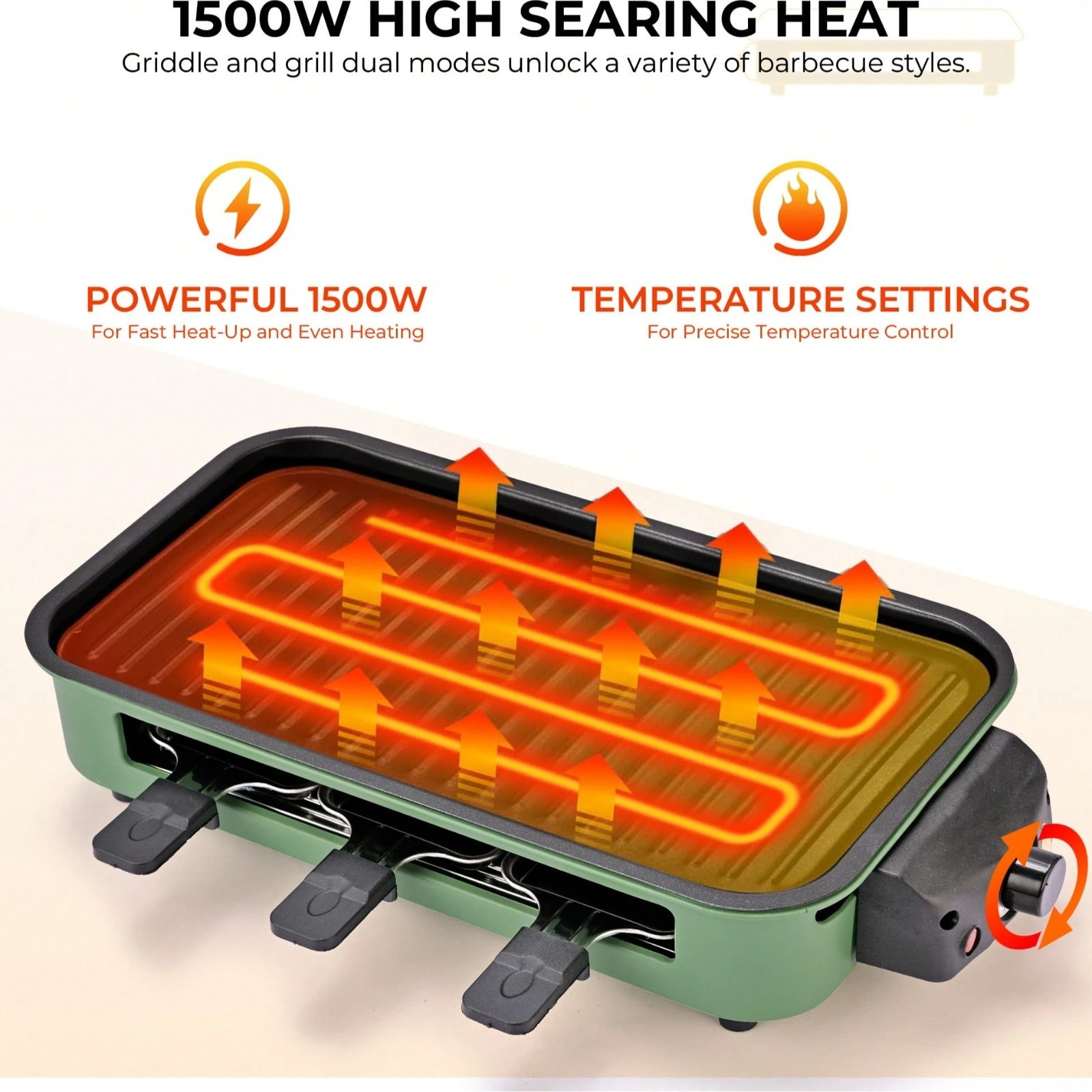 SUSTEAS Electric Indoor Grill Griddle 2-in-1 Removable Plates 1700W Green