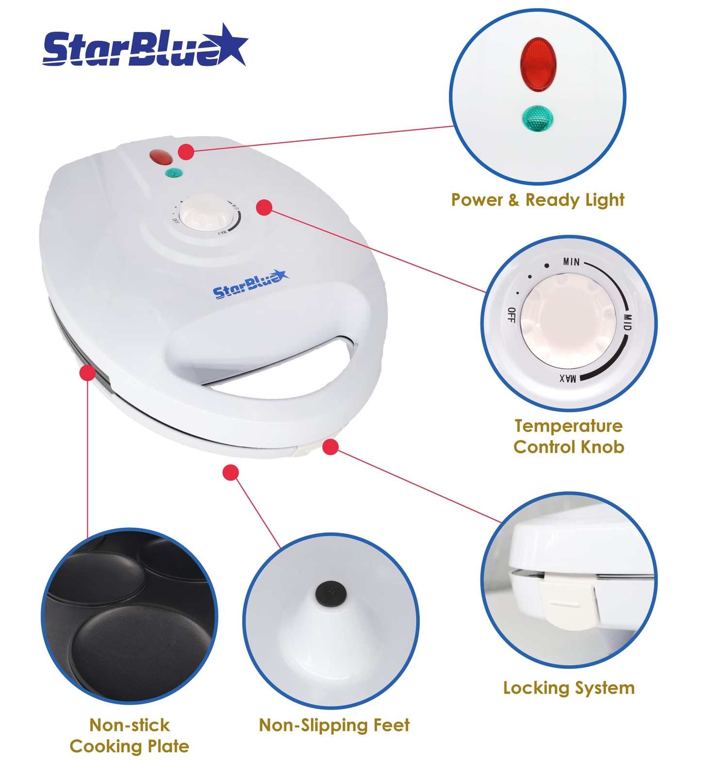 Electric Arepa Maker and Mini Pancake Maker by with FREE Arepa Recipes eBook …