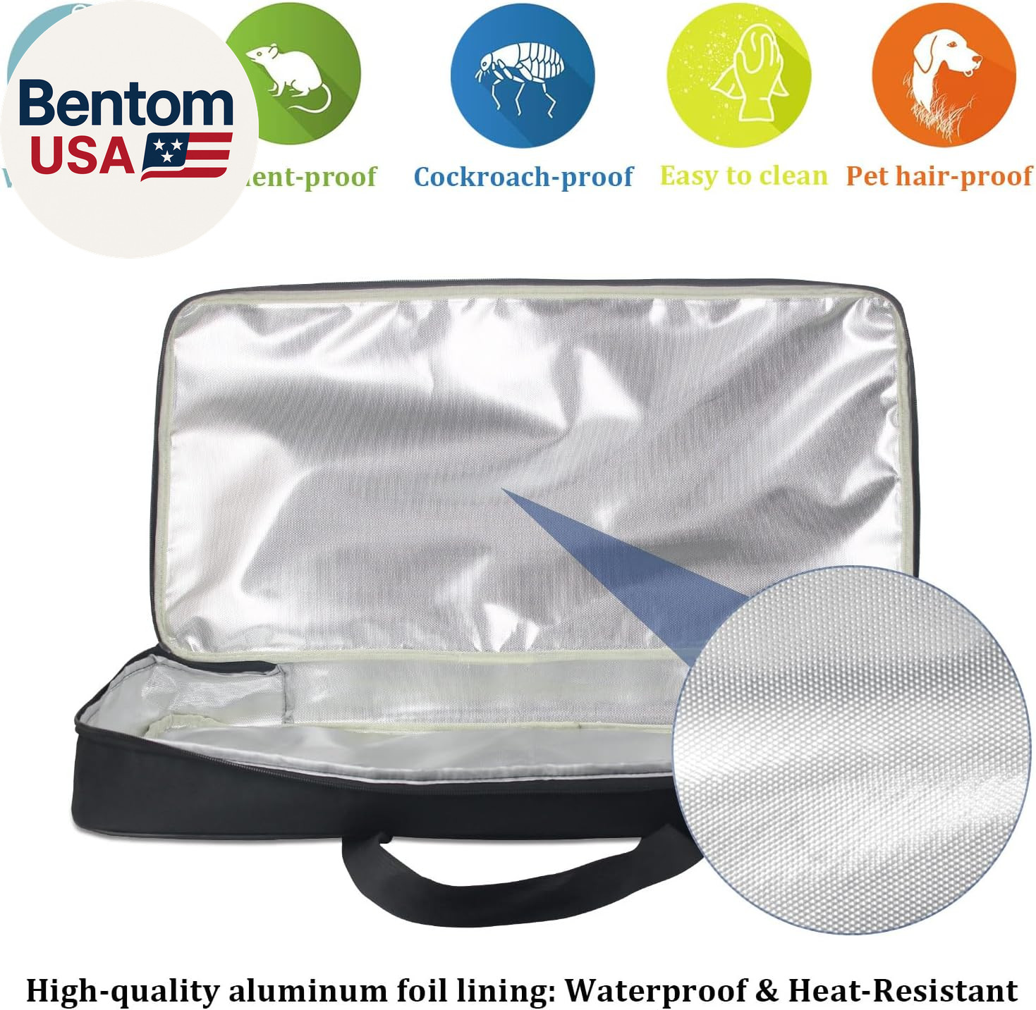 Electric Griddle Carry Bag – Fits for 20-22In Griddle, Portable Electric Griddle