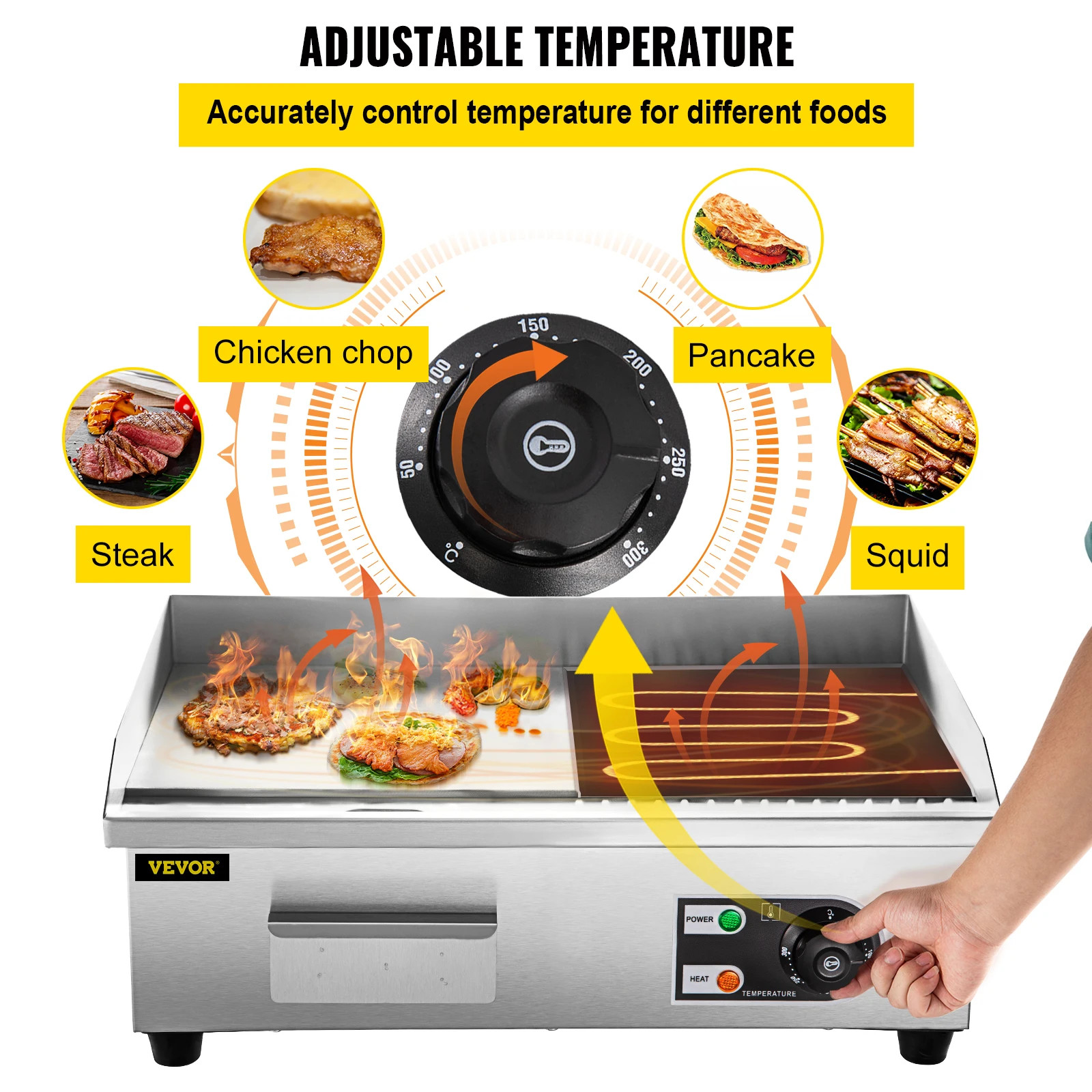 14″-22″ Electric Countertop Griddle 1600W/3200W Stainless Steel Teppanyaki Grill