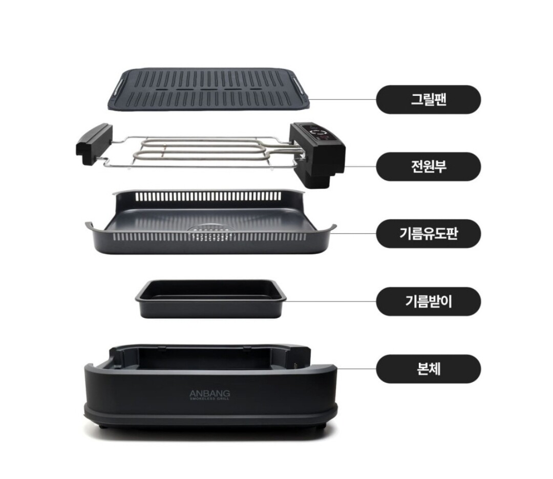 ANBANG AB501DG Korean barbecue grill, pork Belly grill, smoke-free grill panNEW