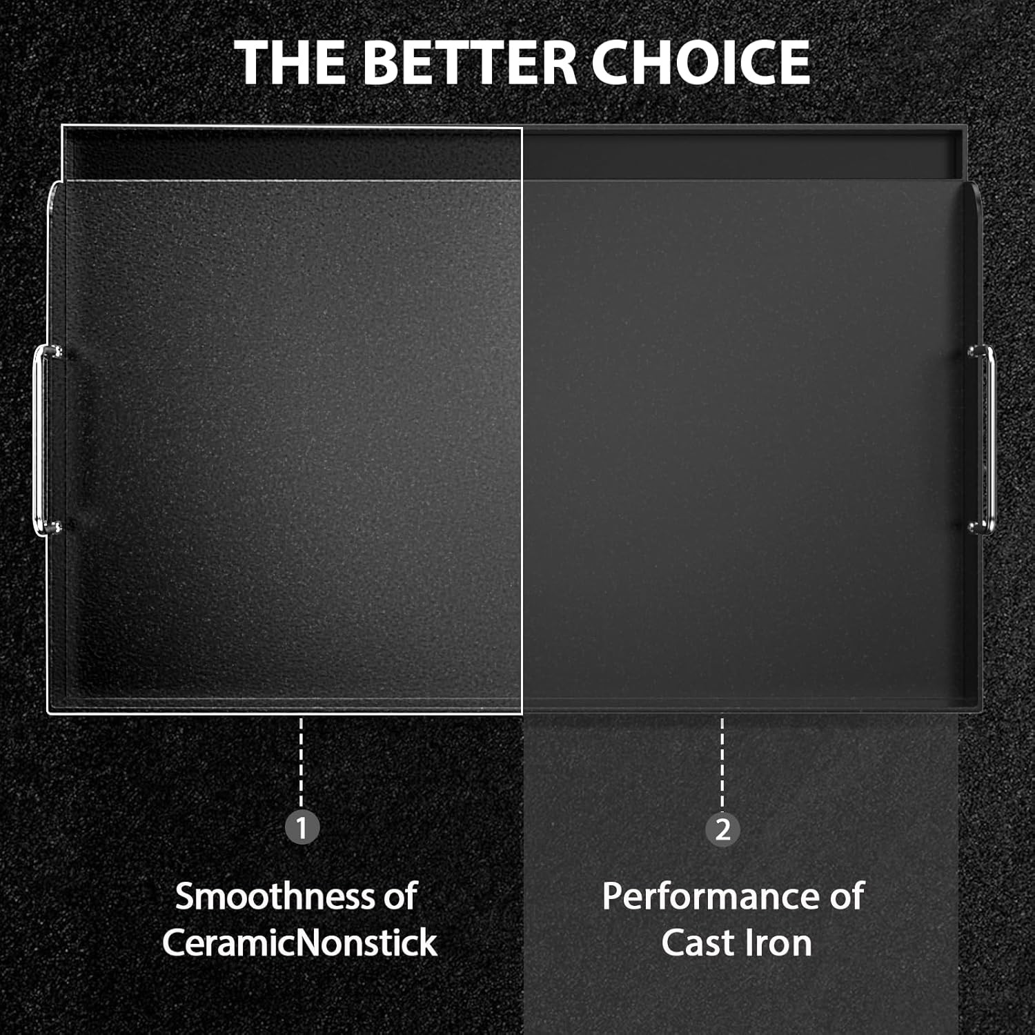 Utheer 25″ X 16″ Nano-Ceramic Nonstick Griddle for Gas & Charcoal Grills – Unive