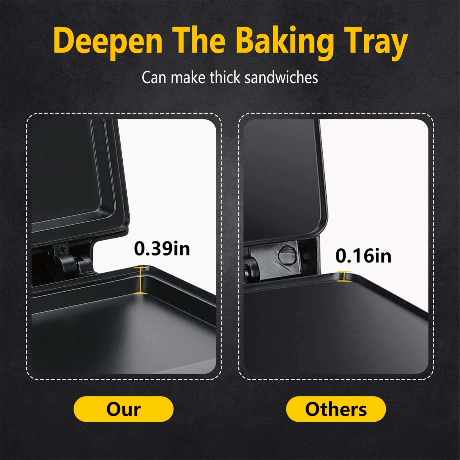 Sandwich Maker with Non-stick Deep Grid Surface for Egg, Ham, Steaks Compact …