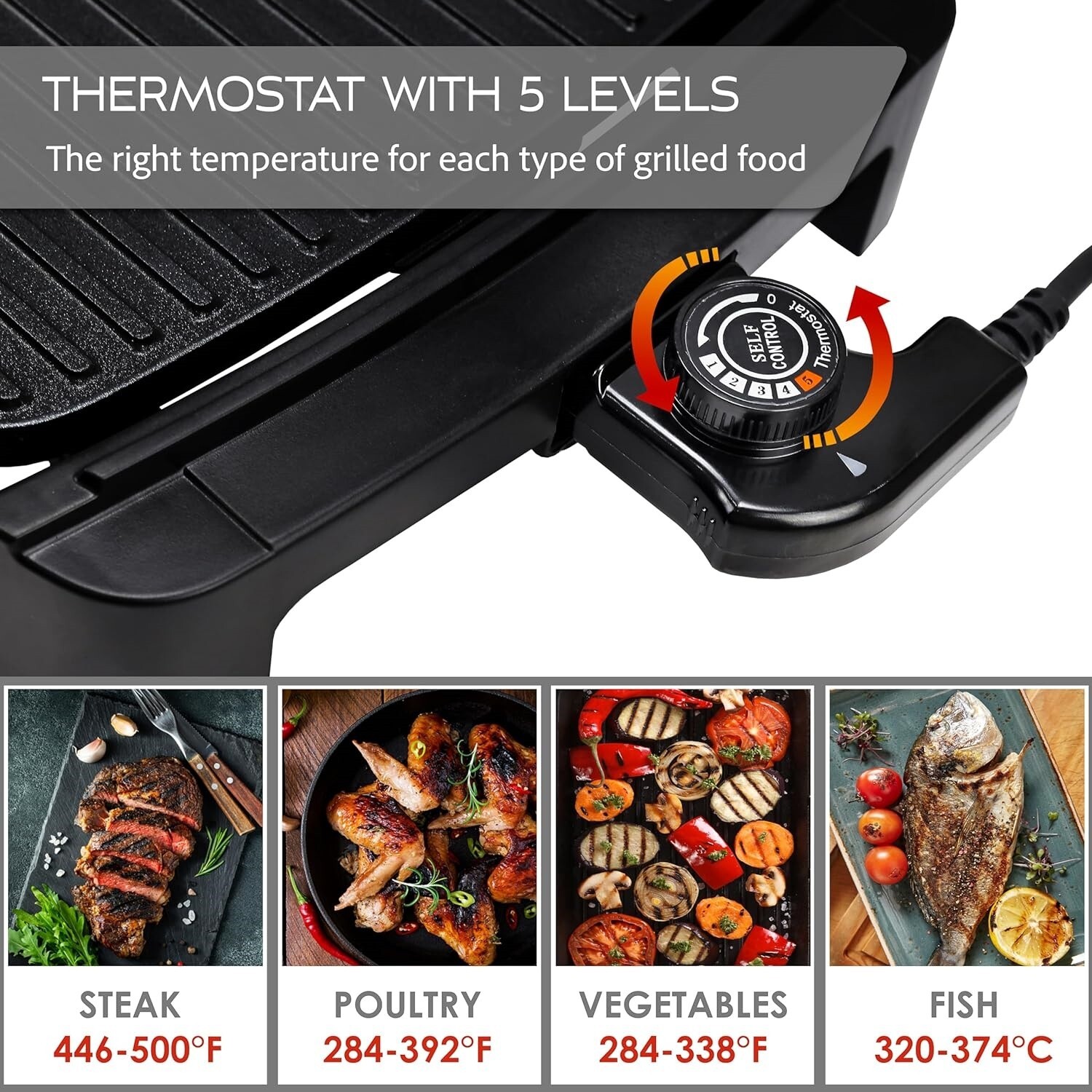 Parrilla eléctrica portable sin humo con superficie de cocción antiadherente NEW