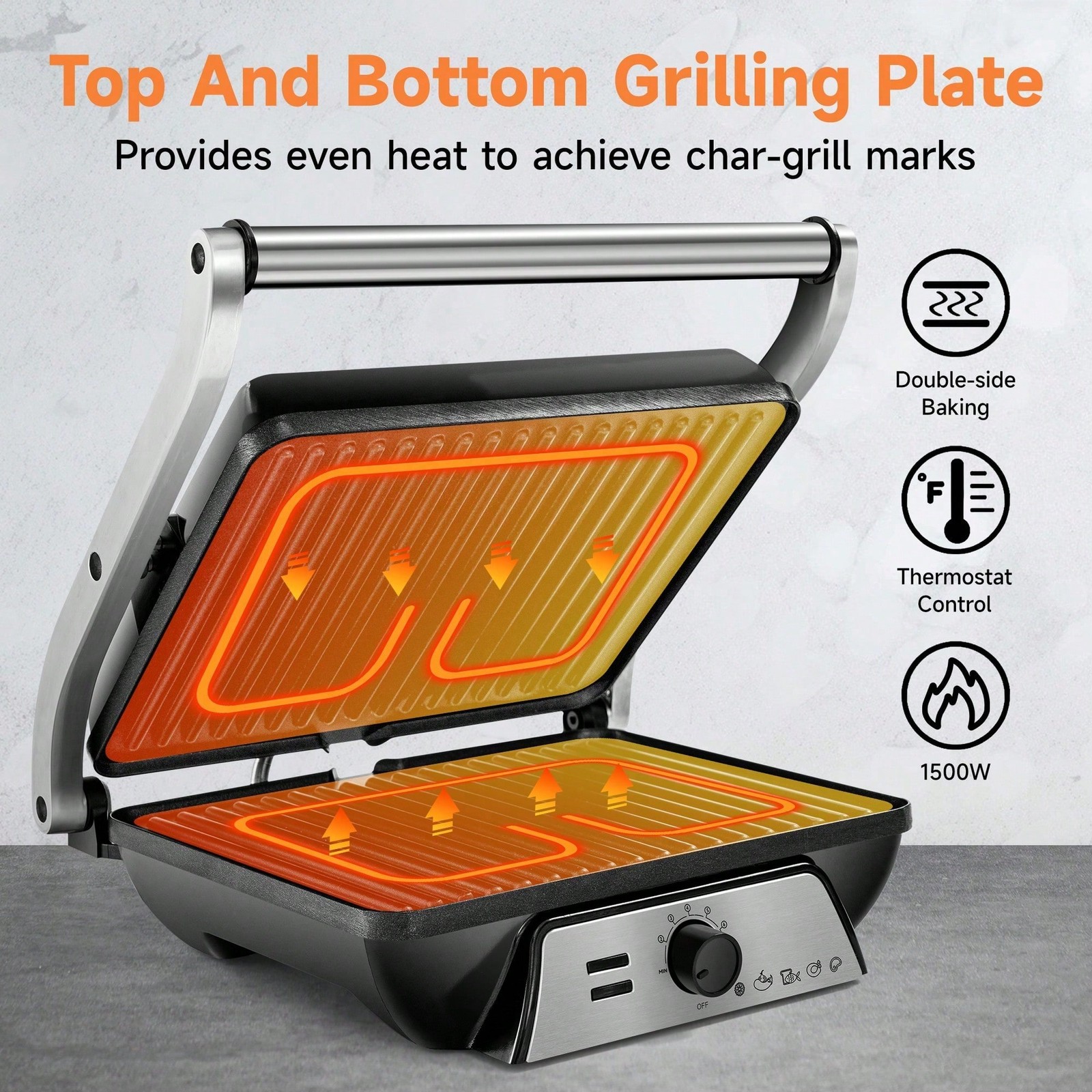 3-In-1 Breakfast Panini Press Electric Indoor Baking Tray,Control Knob180-Degree