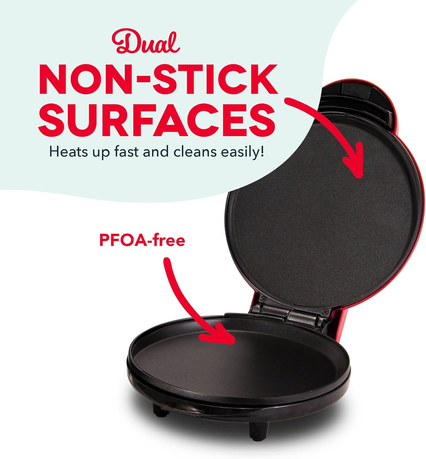 round Express Electric – Pancake Maker & Eggs Griddle System – Healthy Breakfast