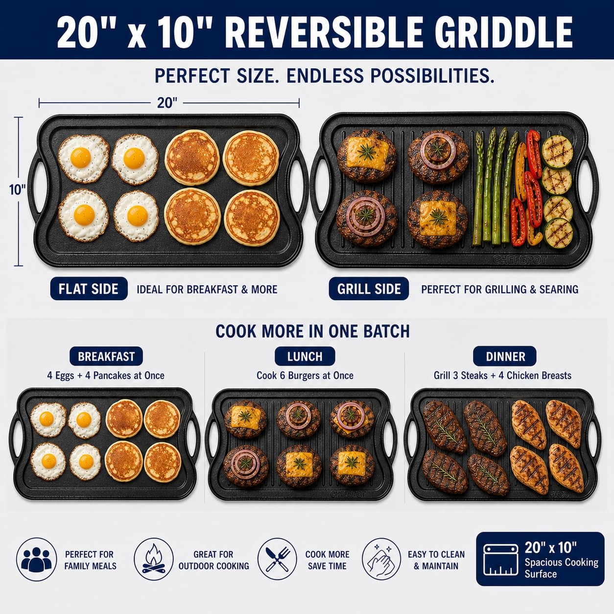 Griddle Pan Stove Top 20 Inch Reversible Cast Iron Double Burner Plate