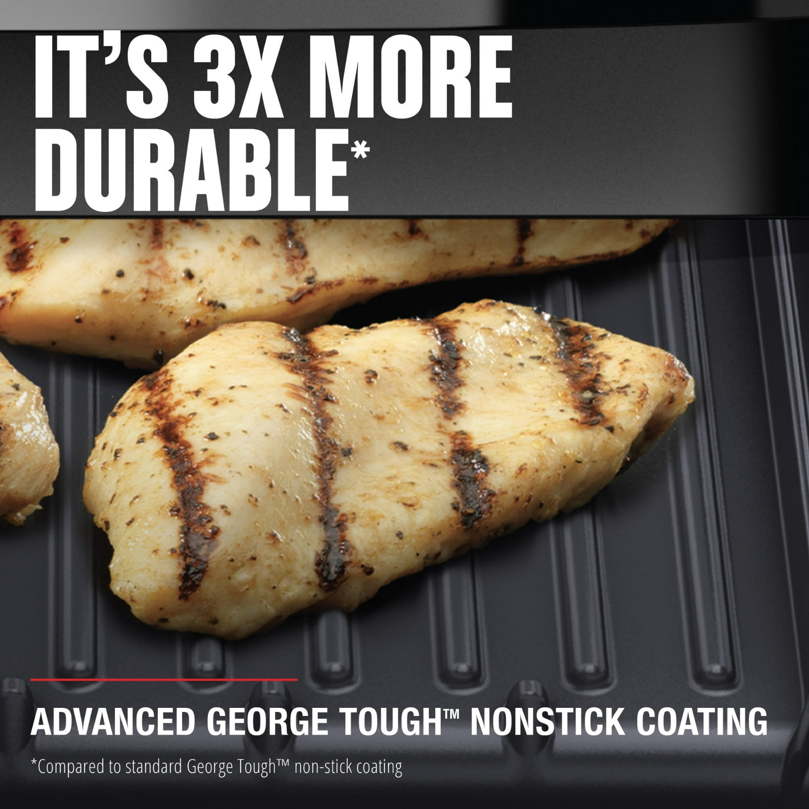 George Foreman 4‑Serving Electric Grill & Panini Press, Easy‑Clean Removable