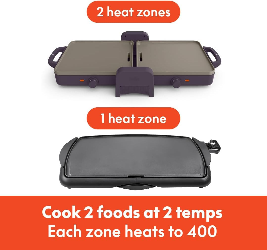 10″X 20″ Dual Temp Ceramic Griddle – Nonstick, Dishwasher Safe, 1500W, Plum