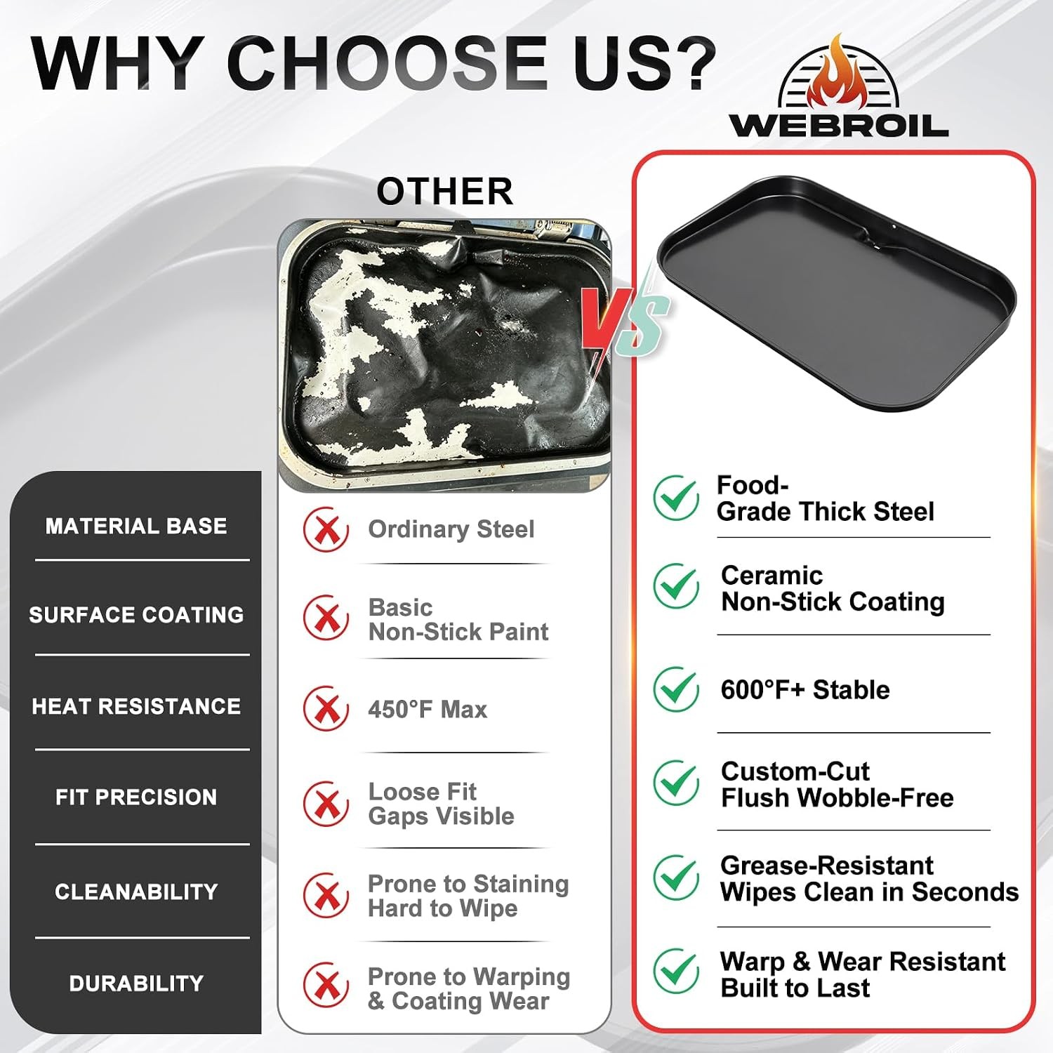 OG951 Griddle Pan for Ninja Woodfire Pro Connect XL Grill OG850 OG901 OG952​