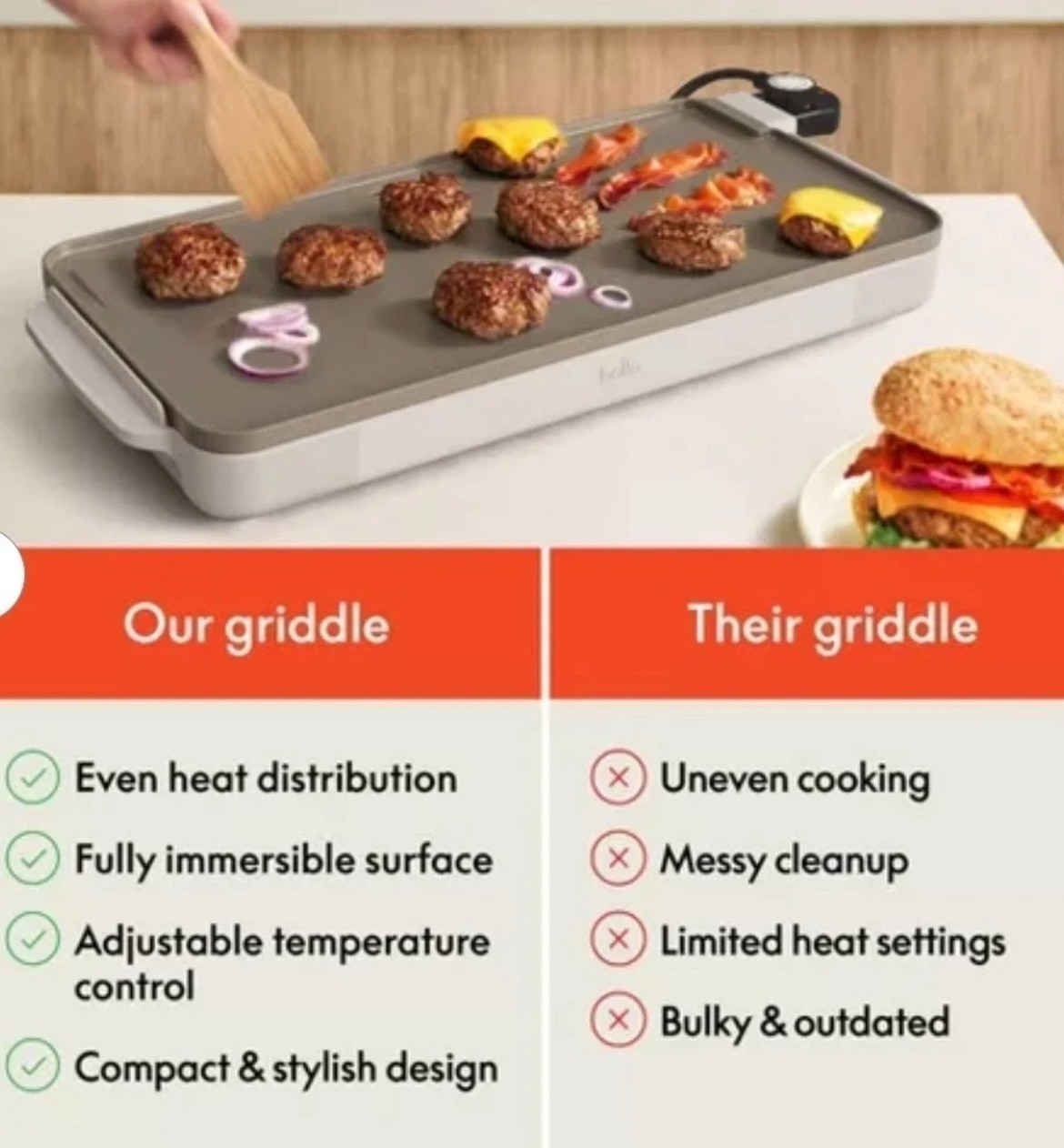 Bella 12″ x 22″ XL Griddle with Warming Tray, OATMILK COLOR New