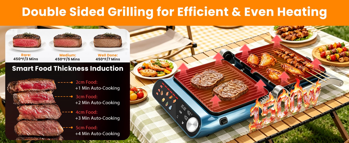 7-in-1 Panini Press Sandwich Maker, 1500W Electric Indoor Grill with LED Touch