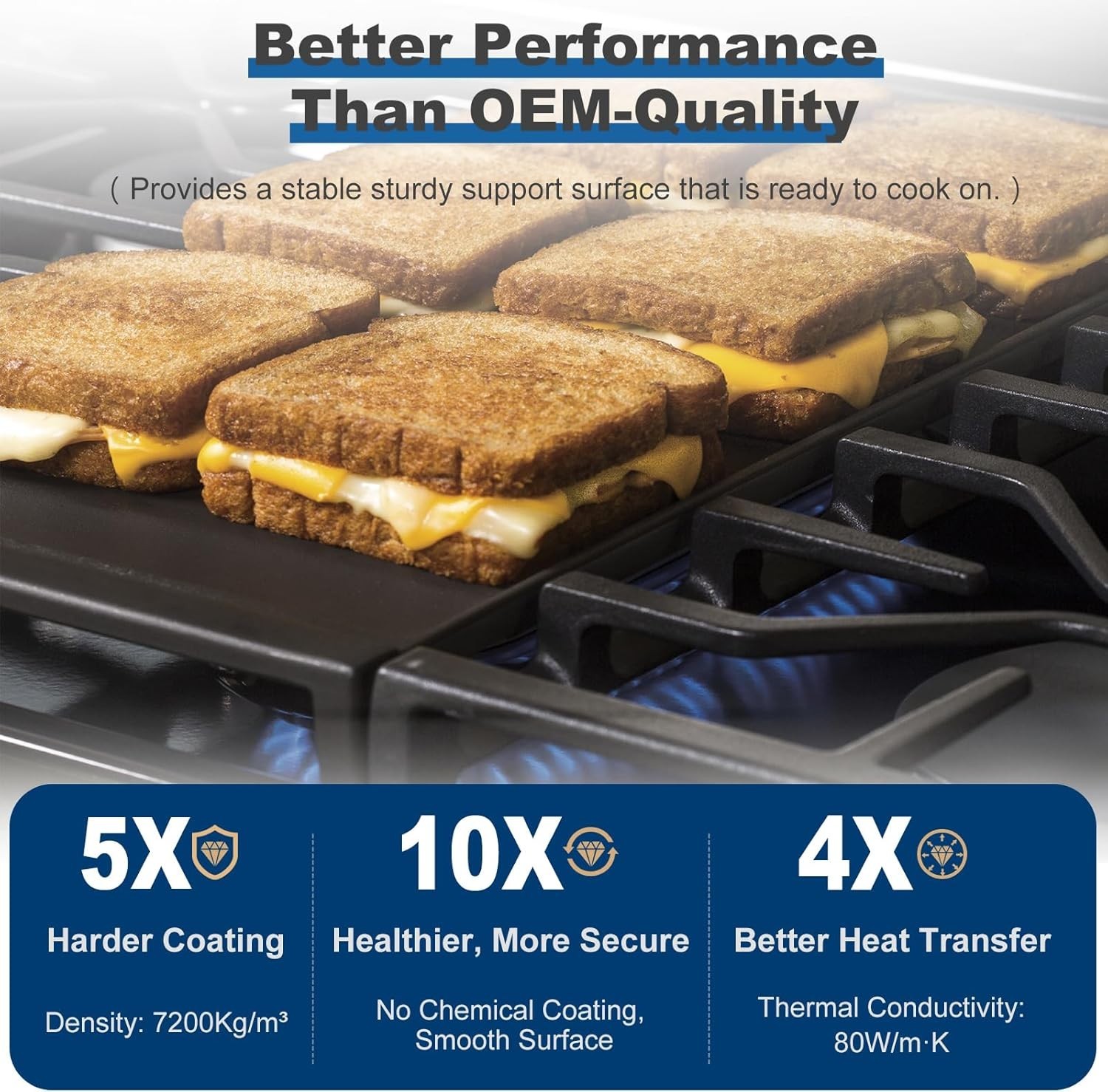 UPGRADED Cast Iron Griddle Replacement for GE Gas Stove, WB31X49806 Heavy-dut…