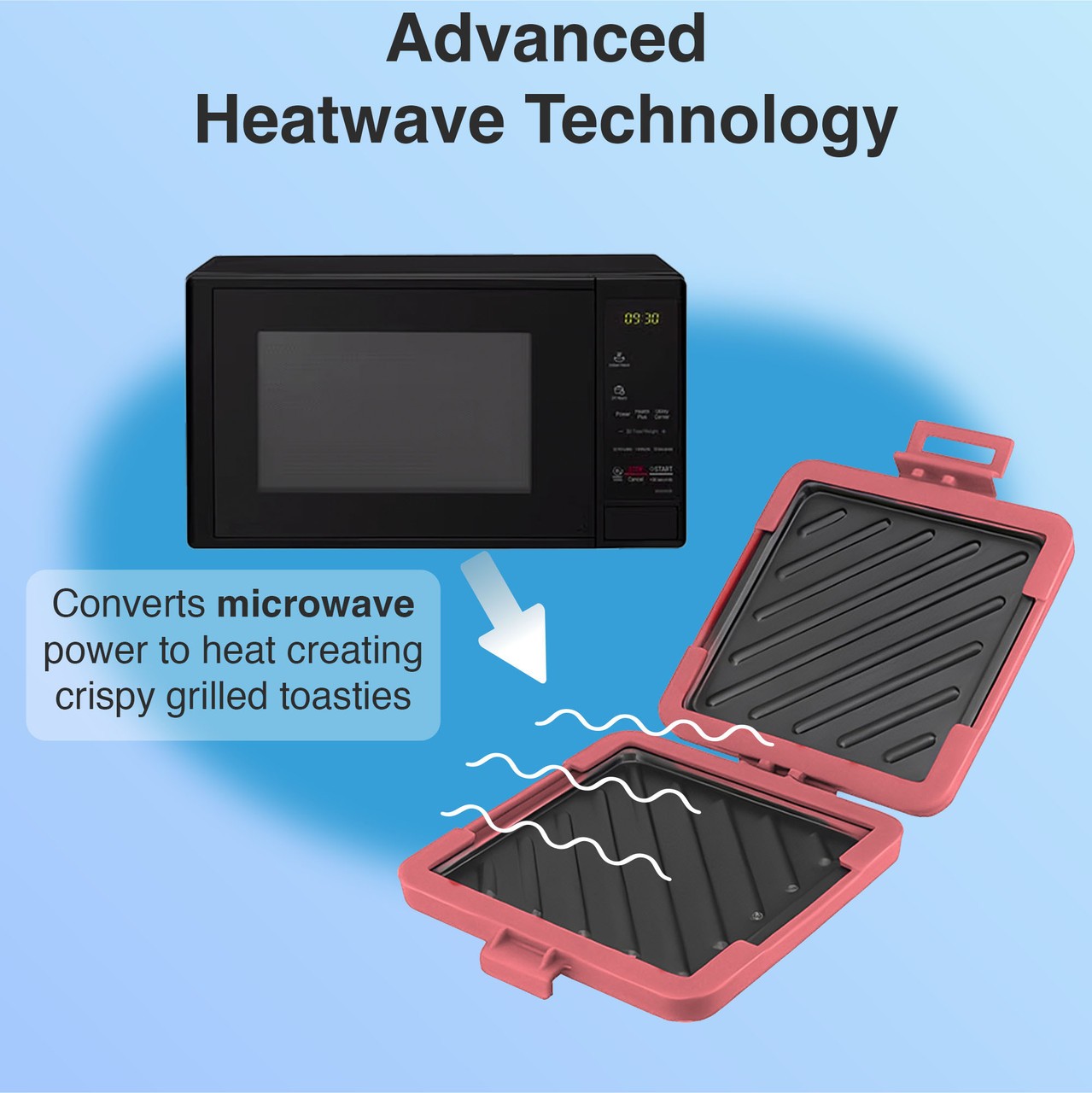 Laser Microwave Toastie Maker Easy Hot Sandwiches for Office or Dorm