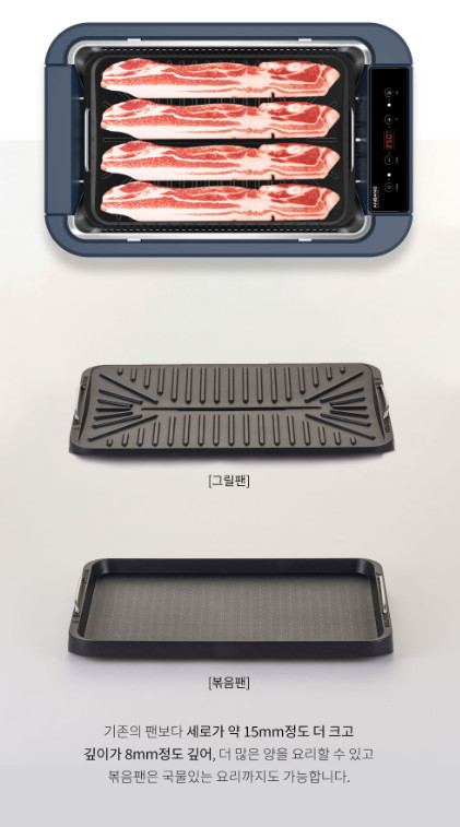 ANBANG Grill AB507FCO Smokeless Grill Electric Indoor Grill BBQ – Express