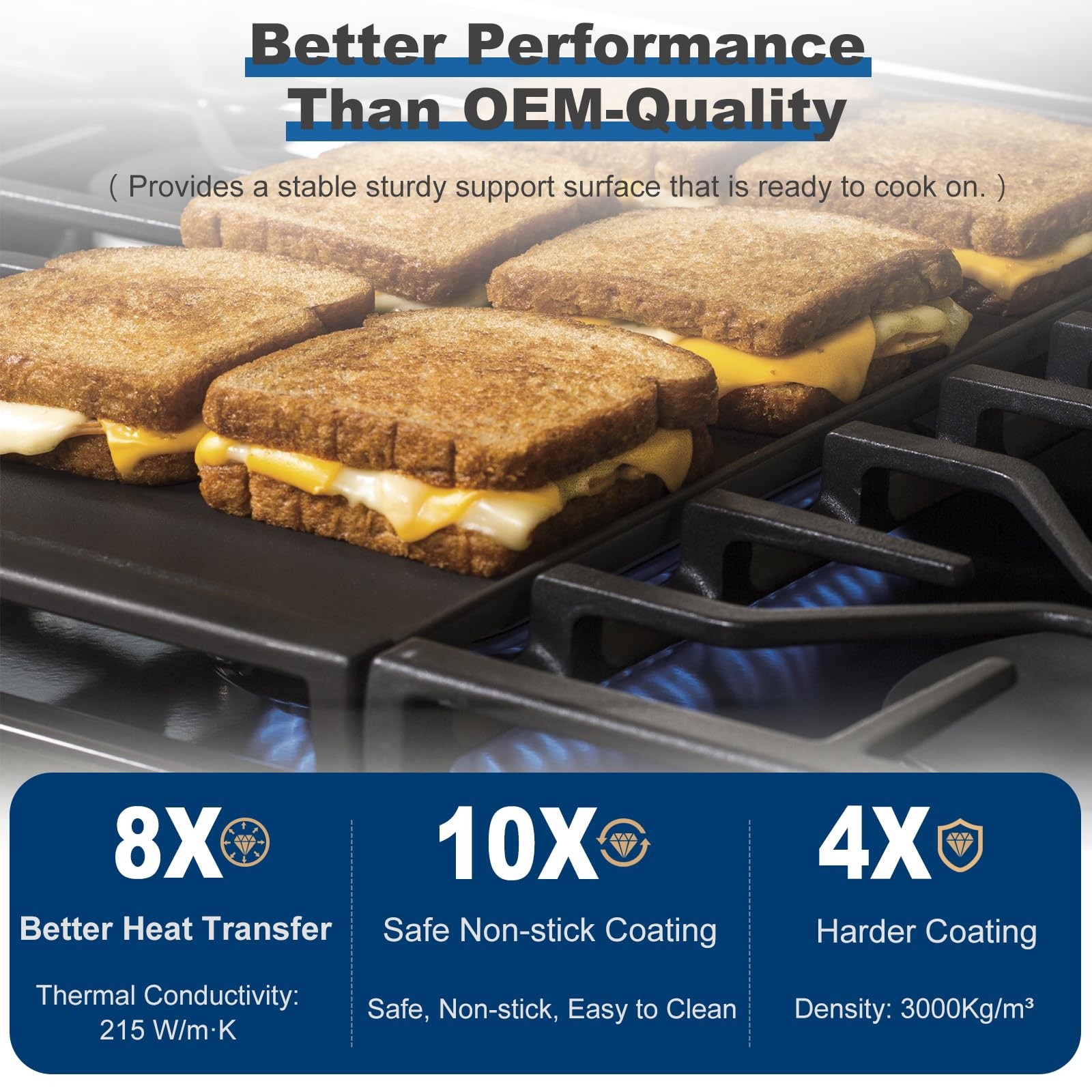 EIOLWJIEO Aluminum Griddle GE Stove