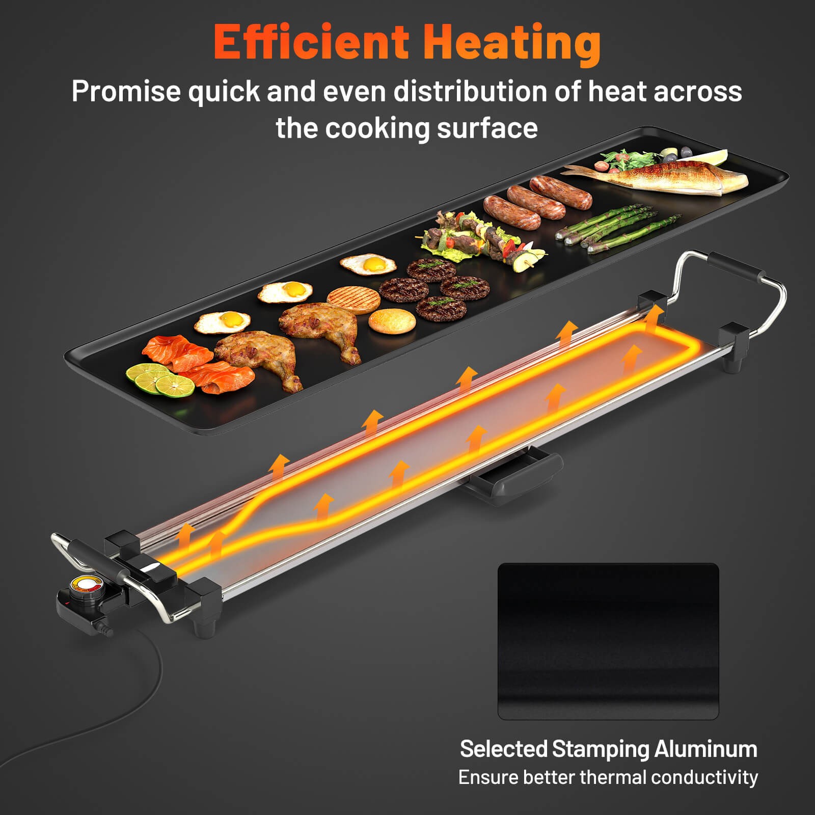 27″ Large Electric Griddle w/ Adjustable Temperature Thermostats and Drip Tray