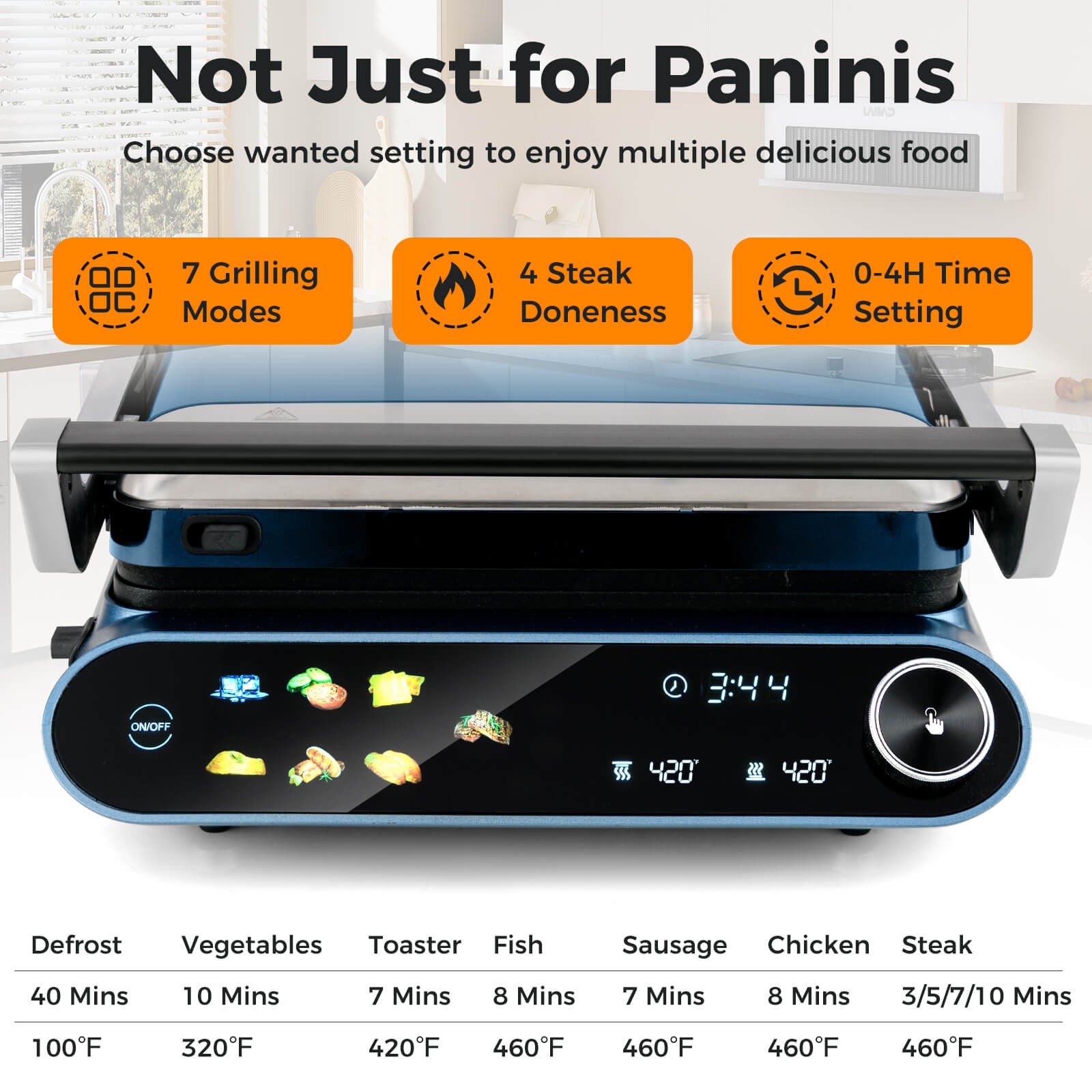 1200W Indoor Panini Electric Contact Grill w/2 Non-Stick Dishwasher-Safe Plates