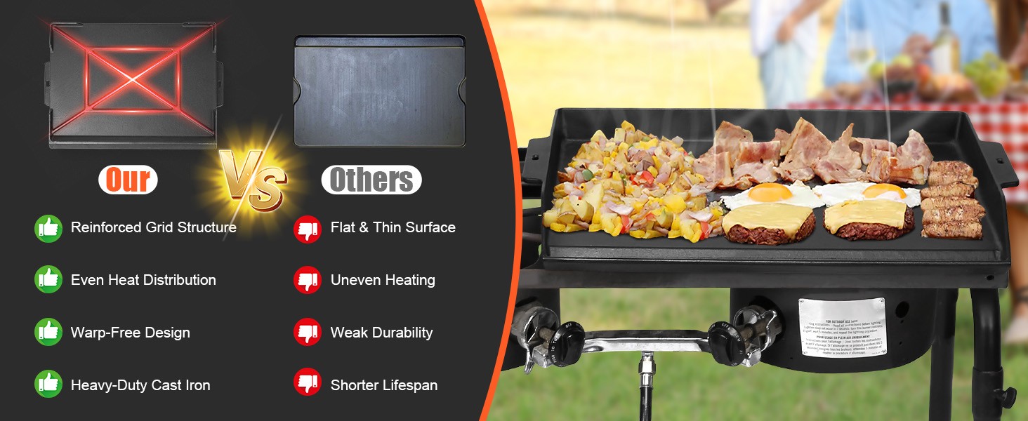 Updated Cast Iron Griddle for Gas Grill, 23″ x 16″ Large Matte Porcelain Enamel