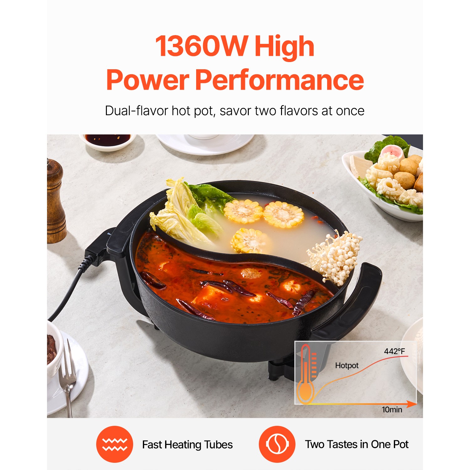 Electric Hot Pot 5 L Non-Stick Shabu-shabu Hot Pot with Divider for 6-10 People