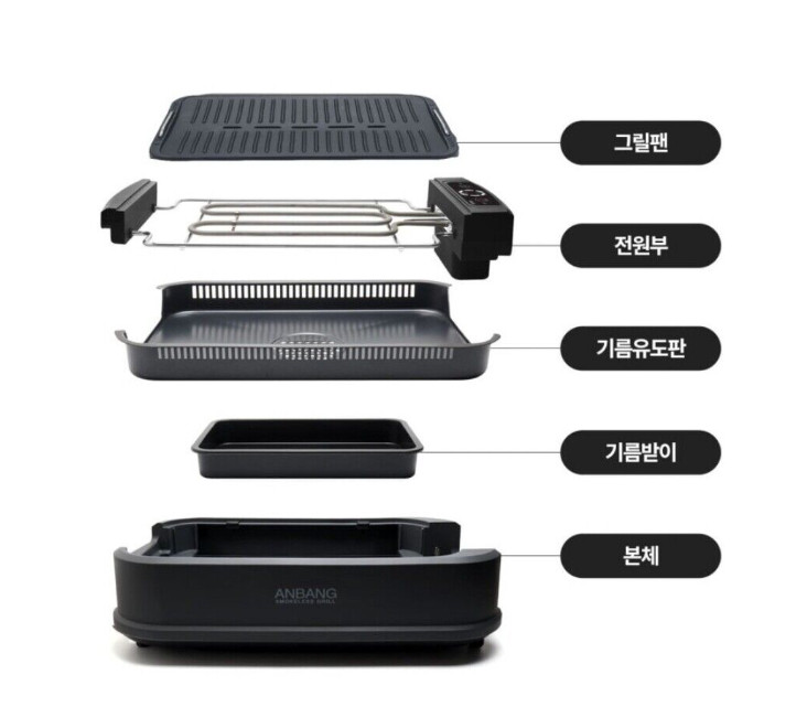 ANBANG AB501DG Korean barbecue grill pork Belly smoke-free grill pan 220V