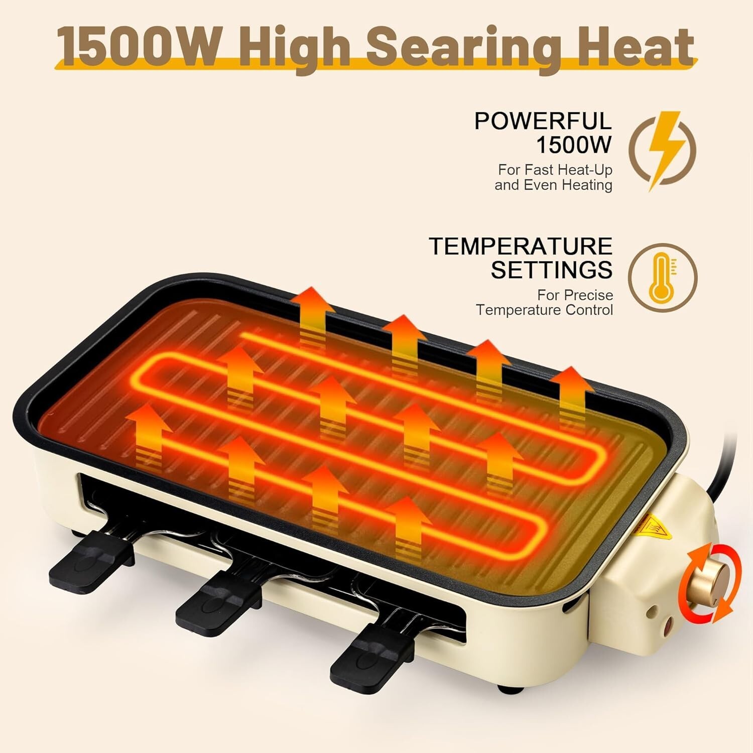 Electric Indoor Grill,2 in 1 Indoor Grill Non-stick 1500W