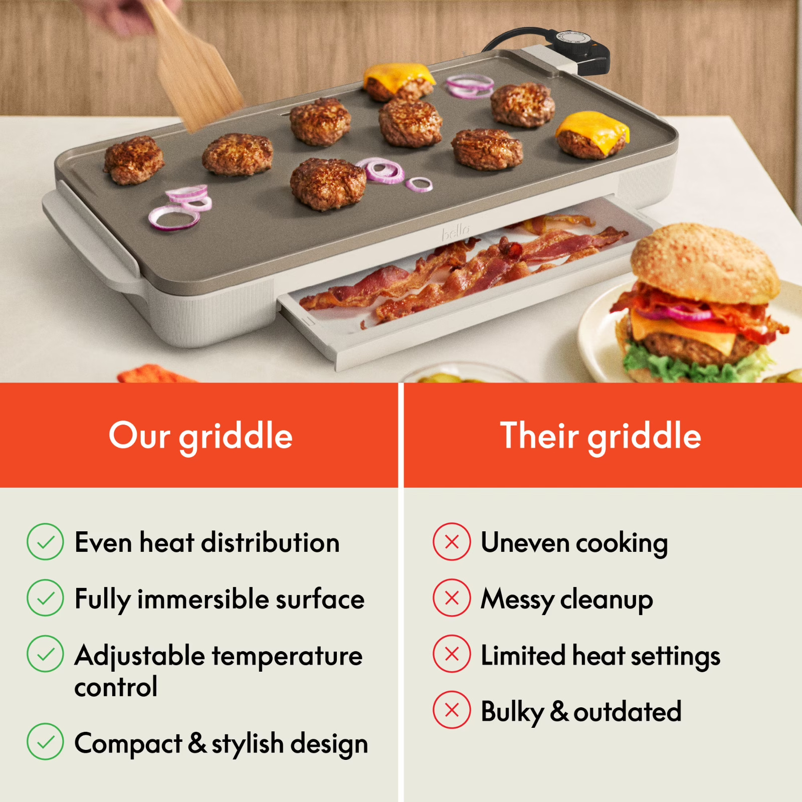 10″ x 20″ Electric Griddle with Warming Tray, EverGood Ceramic Nonstick Coating