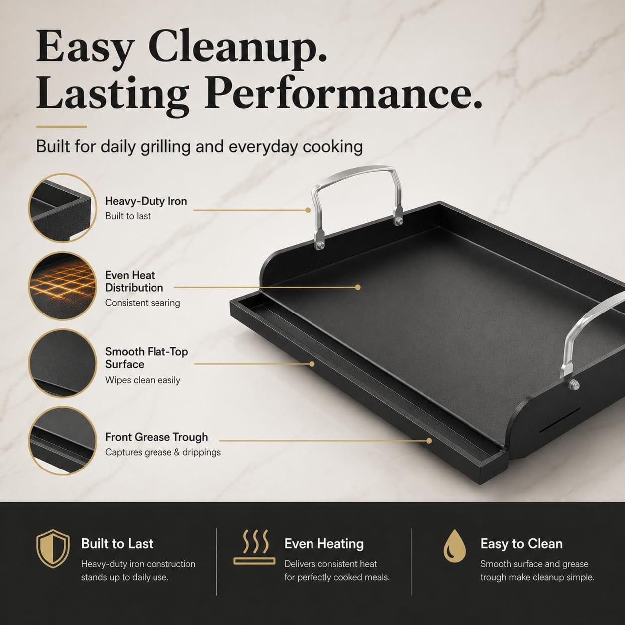 Cast Iron Griddle for Gas Grill Griddle 17 X 13 Inch Flat Top | Griddle for Gril