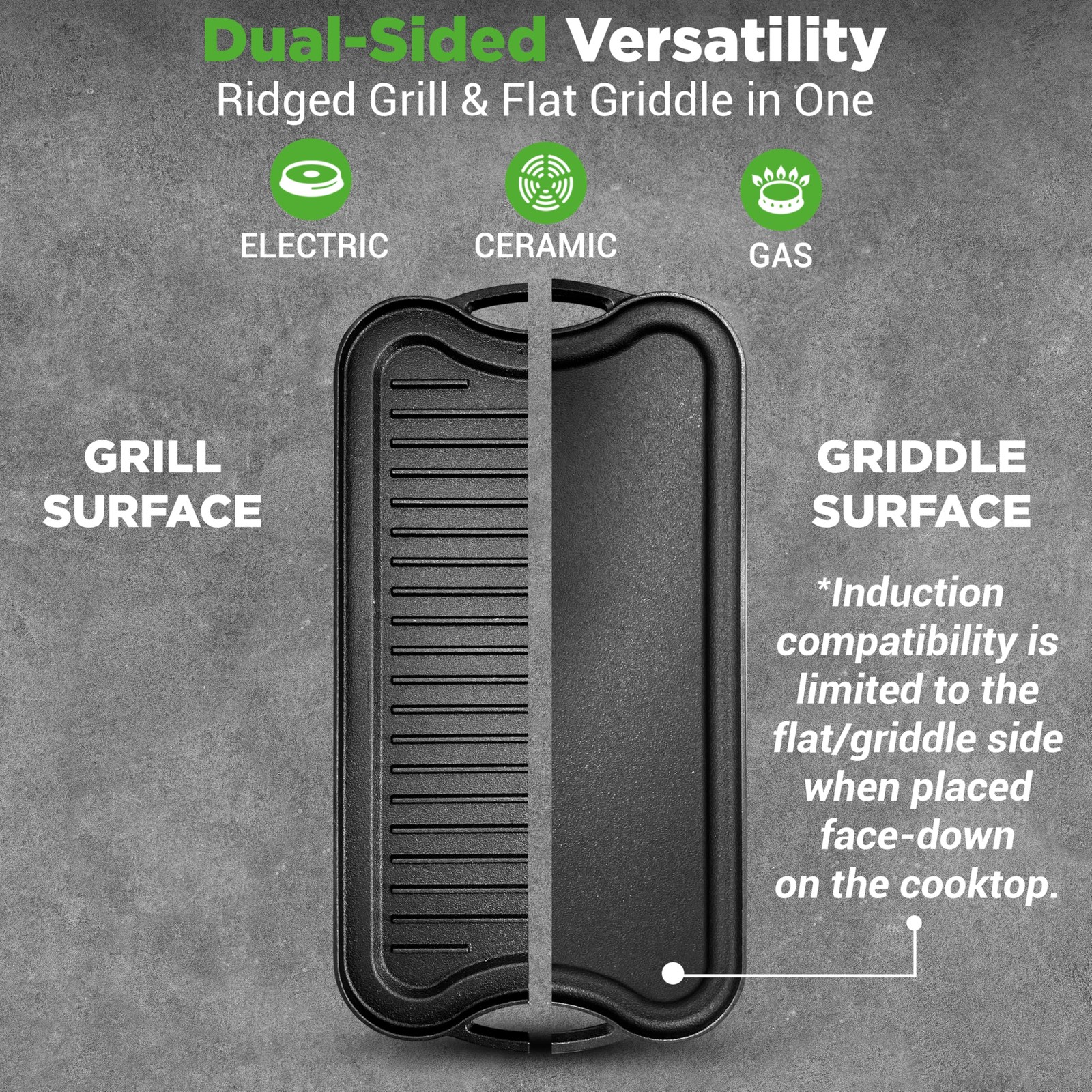 NutriChef 20″x10″ Reversible Cast Iron Griddle Pan – Flat & Grill Sides