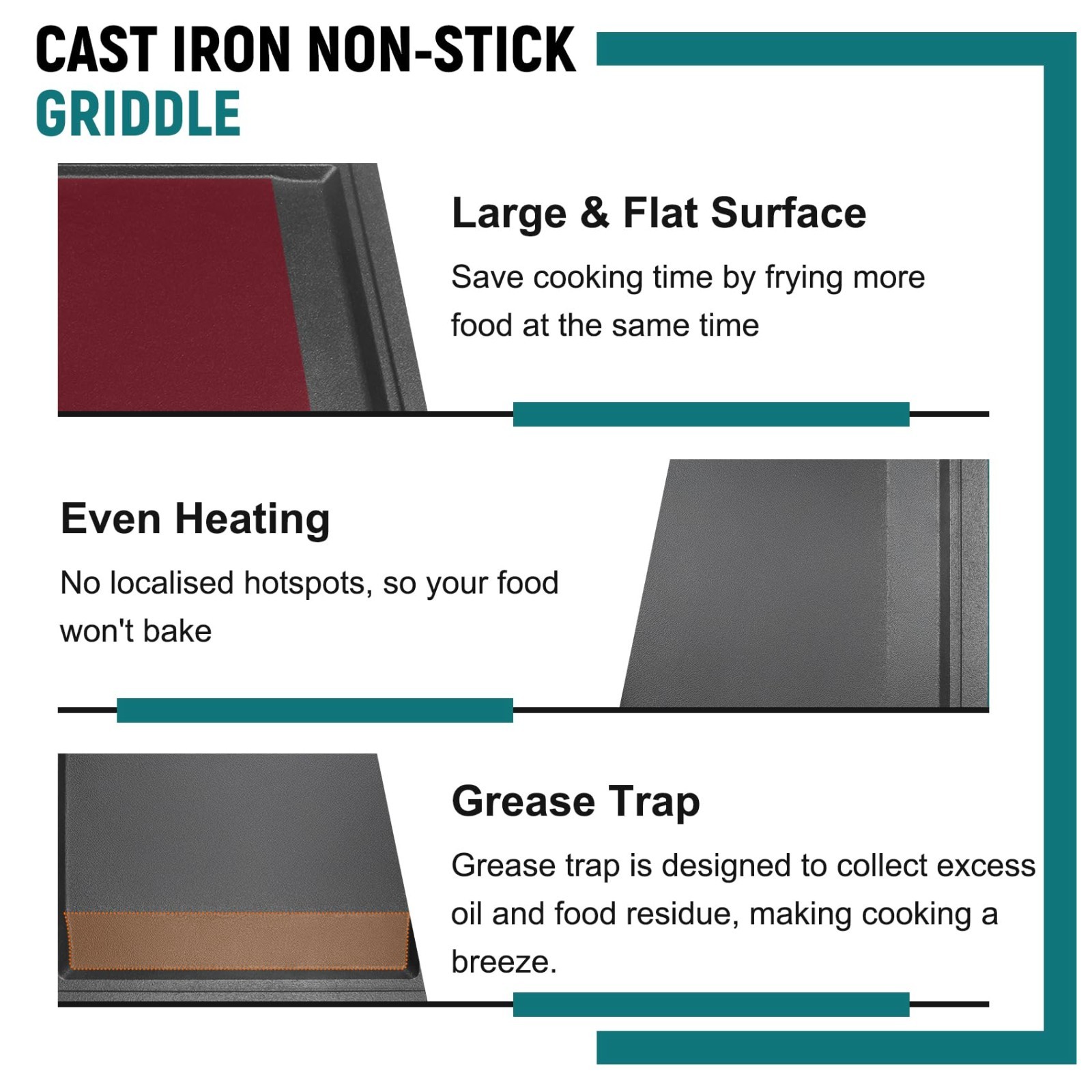 19.5″ Cast Iron Griddle for GE Stove Range – Nitrided, Oil Seasoned, PFAS-Free