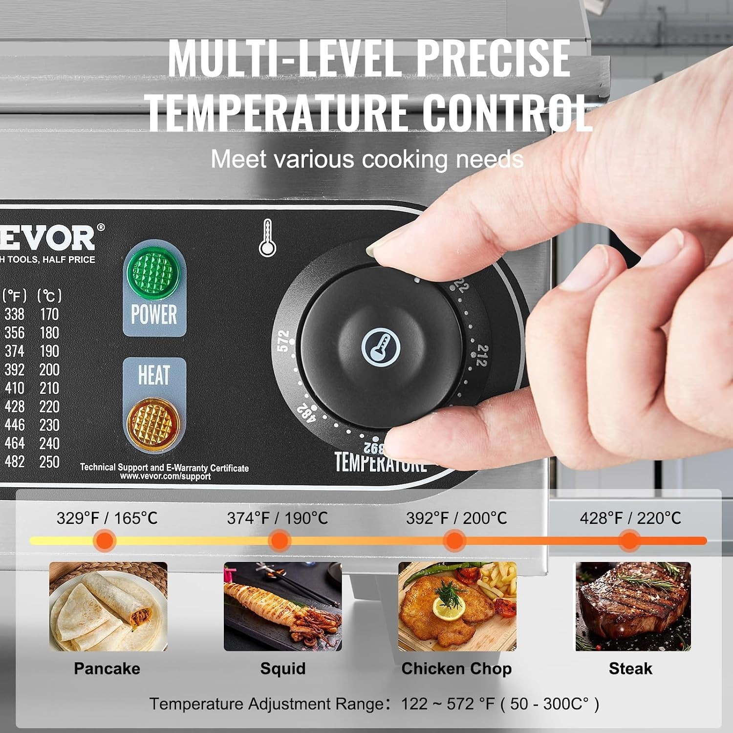 Compact 14″ Countertop Flat Top Griddle with 122-572°F Temp Control for Chefs