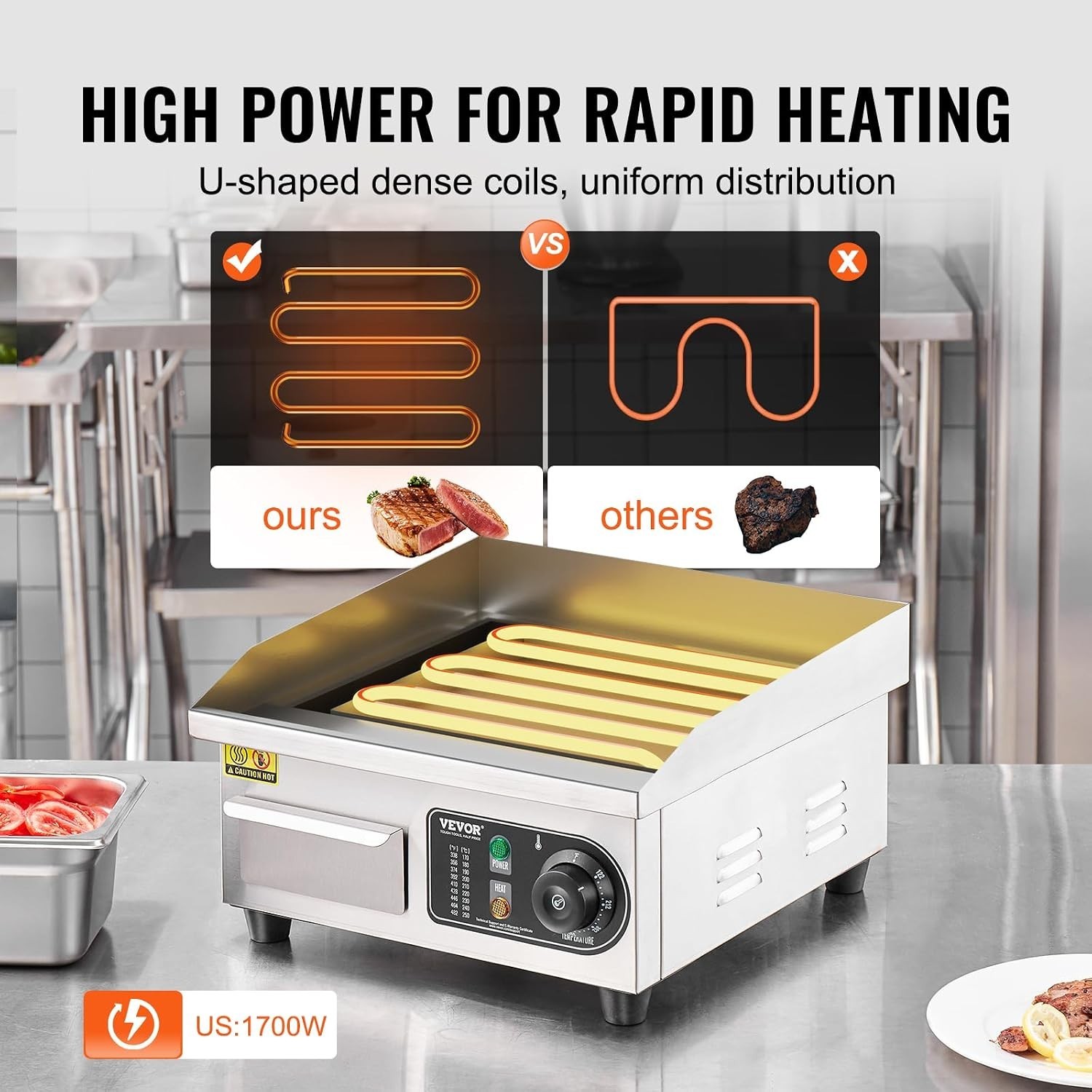 Compact 14″ Countertop Flat Top Griddle with 122-572°F Temp Control for Chefs