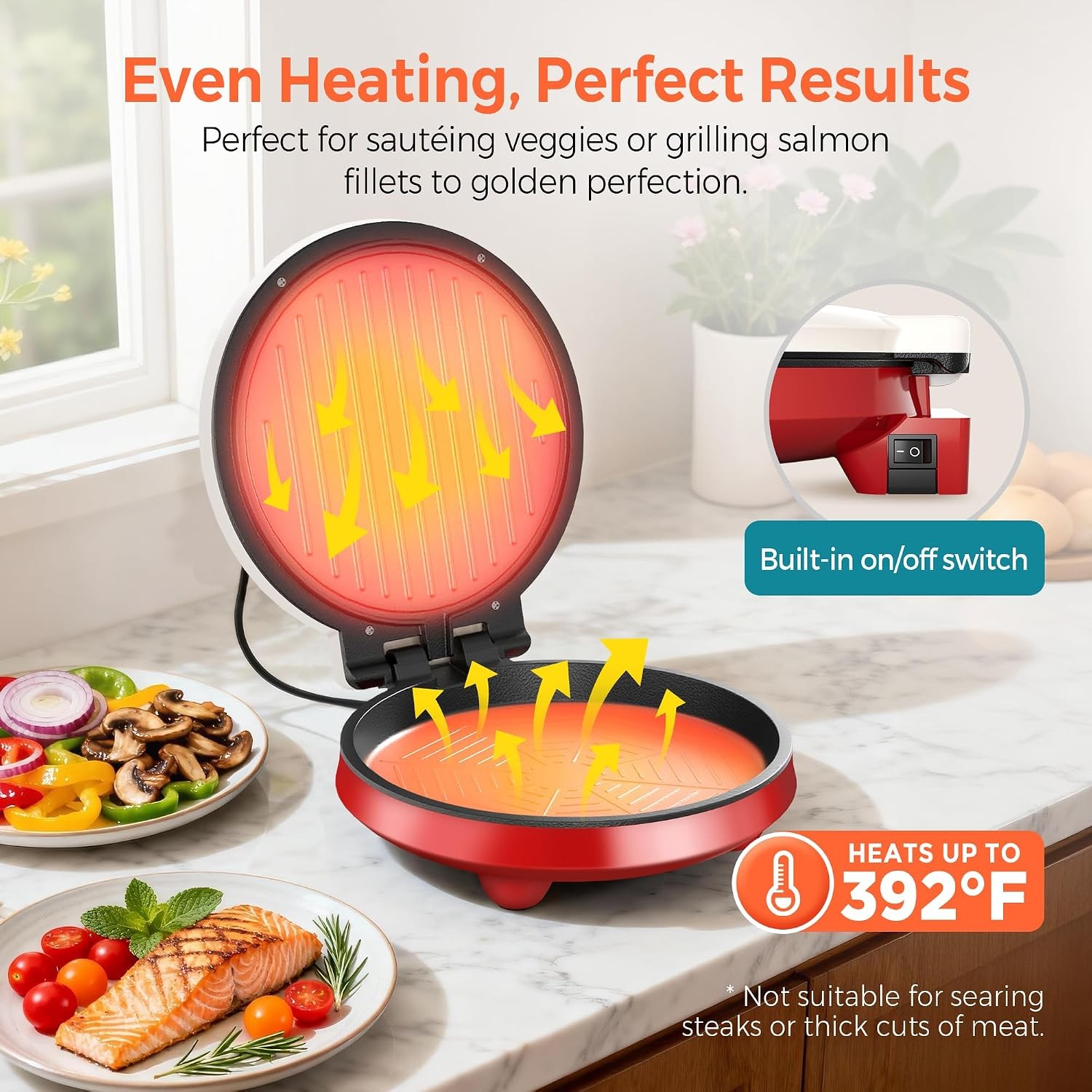 3-in-1 Electric Griddle & Sandwich Maker 8″ Nonstick Round Griddle & Panini