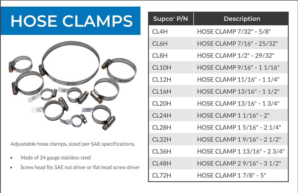 Stainless Steel Hose Clamp, 1-9/16″ x 2-1/2″, 5/16″ Screw Head, J27-670, CL32H